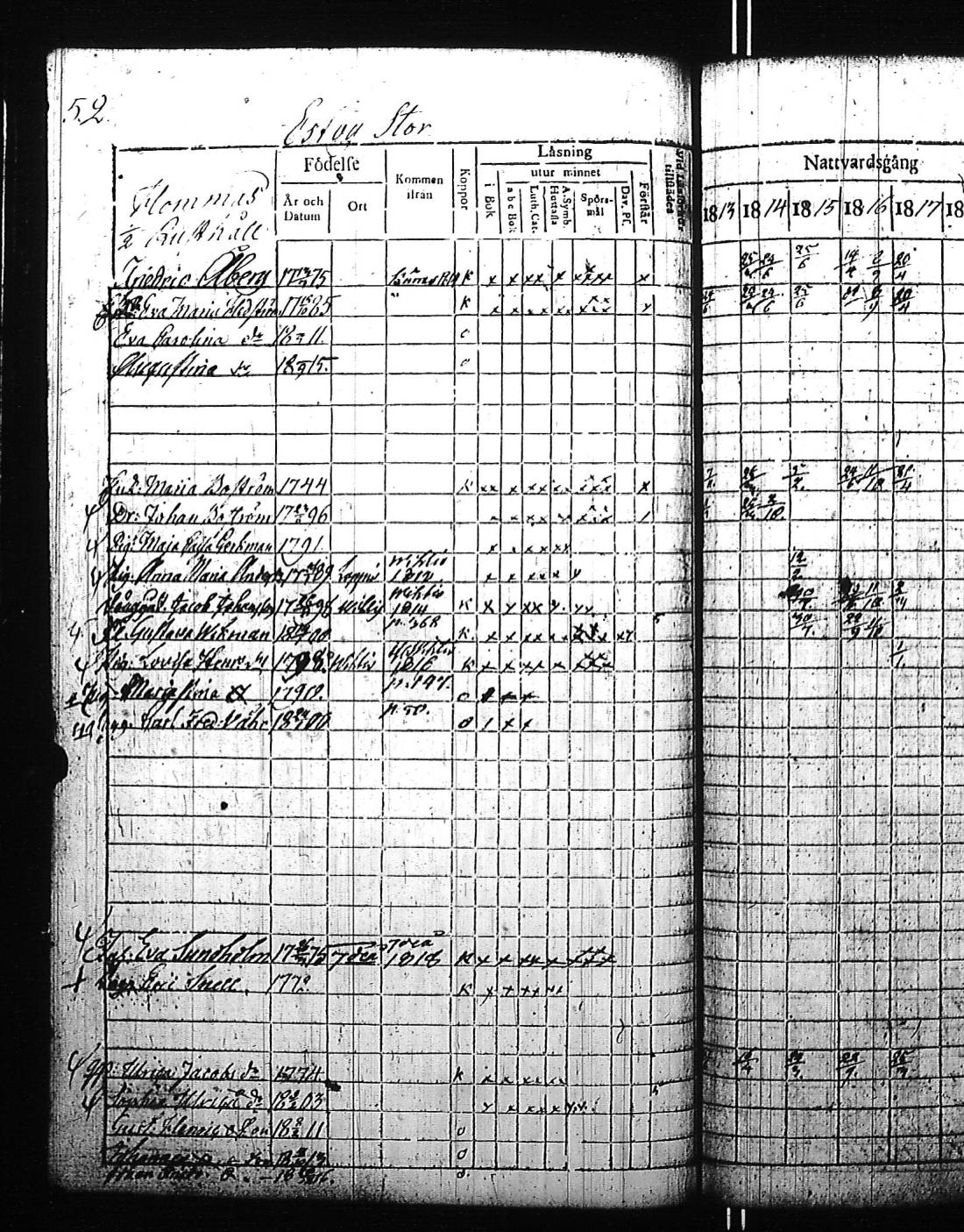 [ ../kirjat/Kirkonkirjat/kirkkonummi/rippikirja_1813-1819_es199/kuvat/112.jpg ]