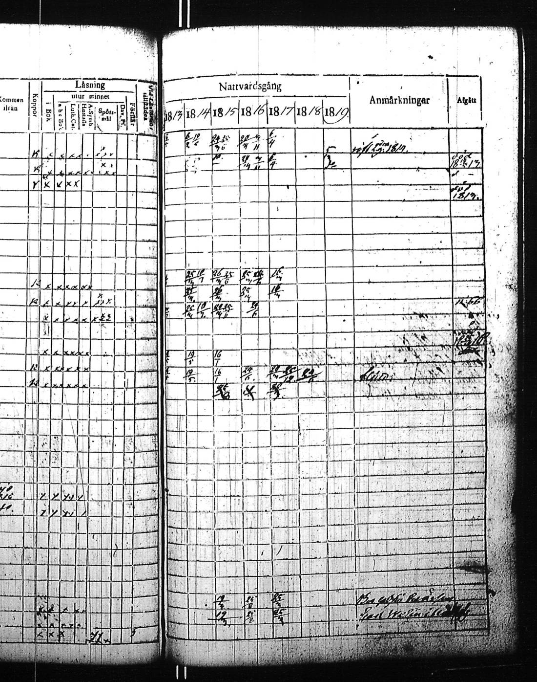 [ ../kirjat/Kirkonkirjat/kirkkonummi/rippikirja_1813-1819_es199/kuvat/159.jpg ]
