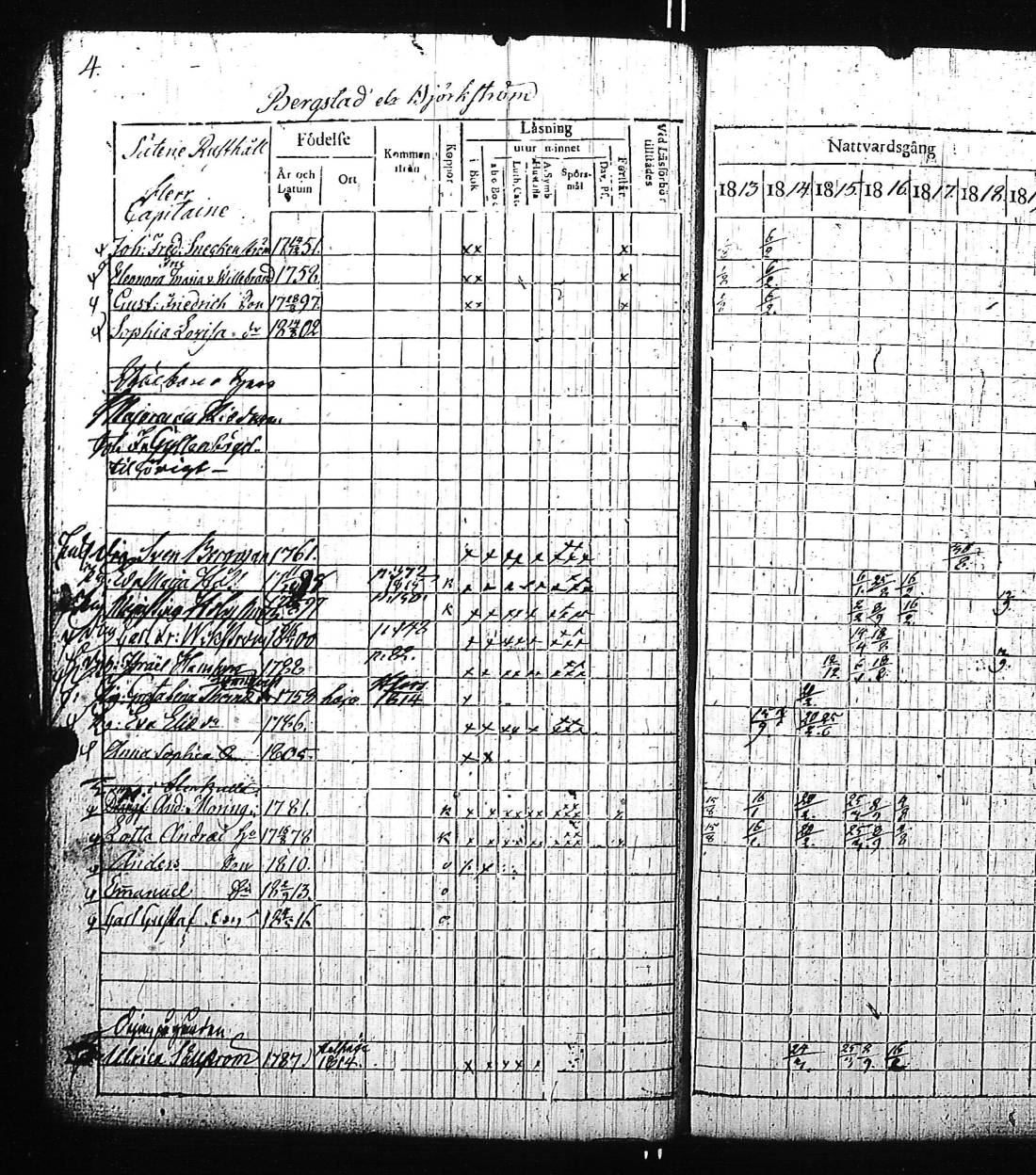 [ ../kirjat/Kirkonkirjat/kirkkonummi/rippikirja_1813-1819_es199/kuvat/16.jpg ]