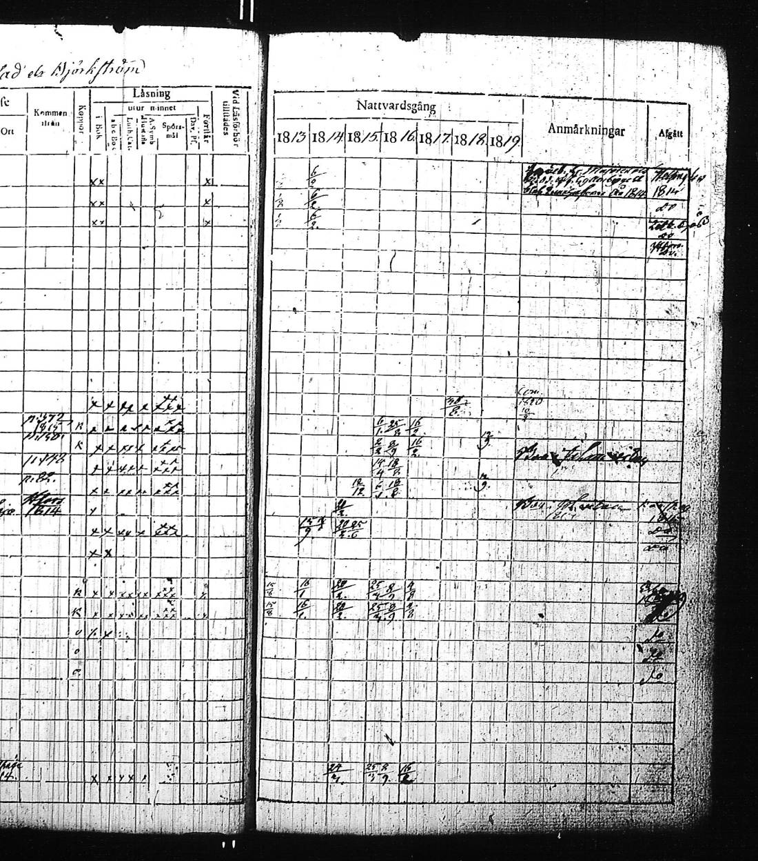 [ ../kirjat/Kirkonkirjat/kirkkonummi/rippikirja_1813-1819_es199/kuvat/17.jpg ]