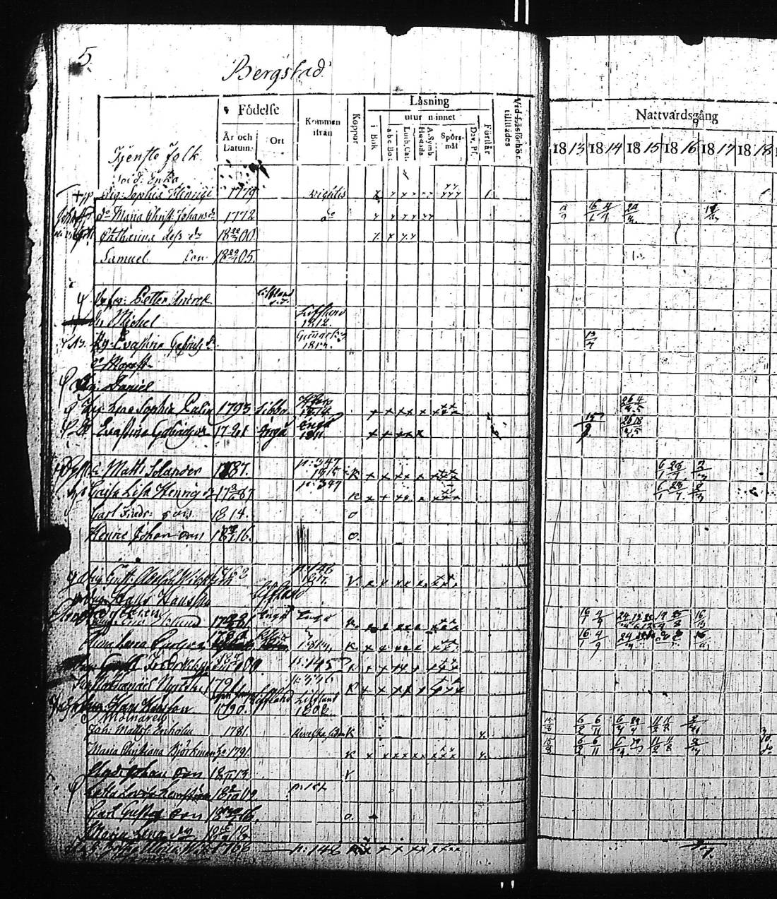 [ ../kirjat/Kirkonkirjat/kirkkonummi/rippikirja_1813-1819_es199/kuvat/18.jpg ]