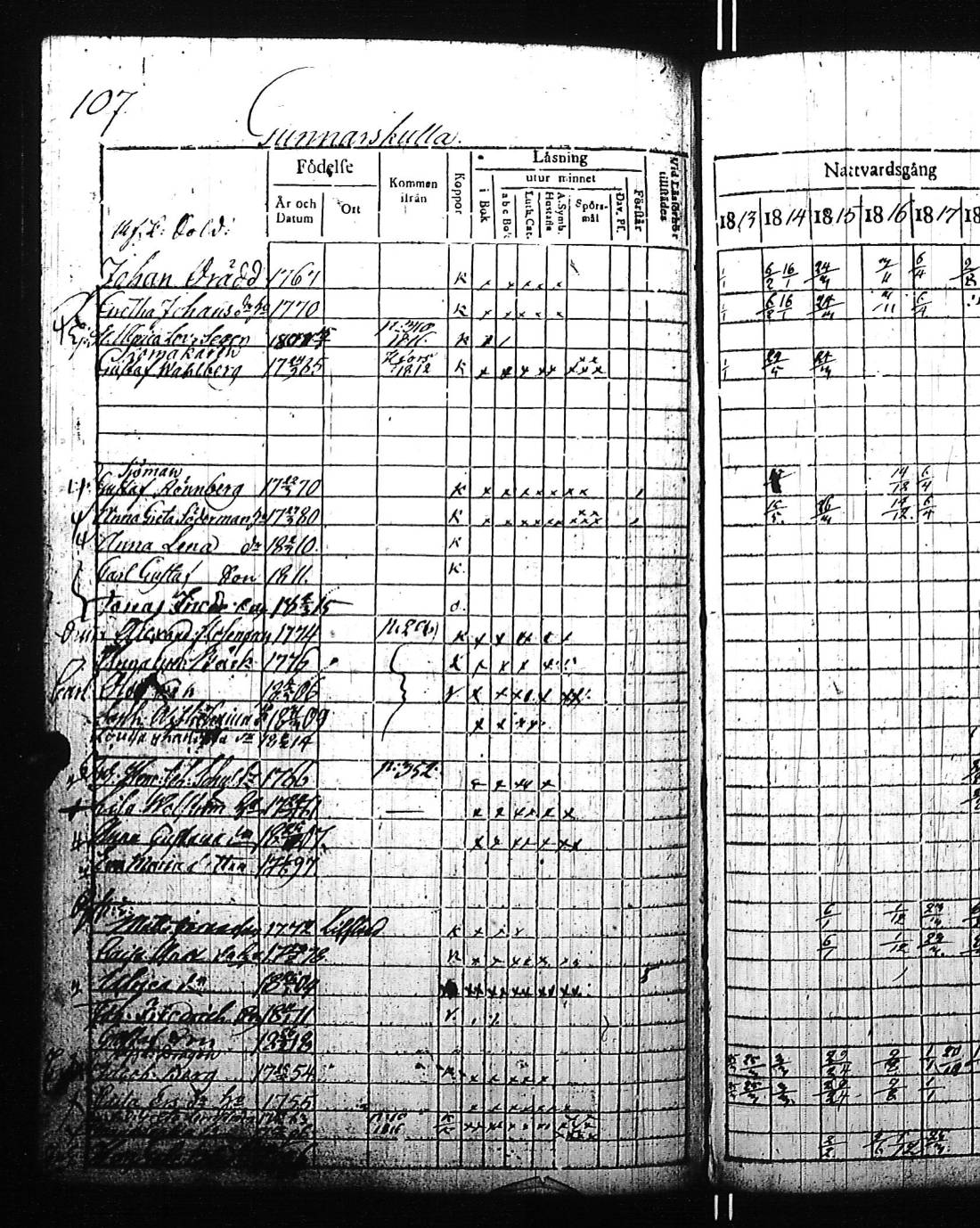 [ ../kirjat/Kirkonkirjat/kirkkonummi/rippikirja_1813-1819_es199/kuvat/222.jpg ]