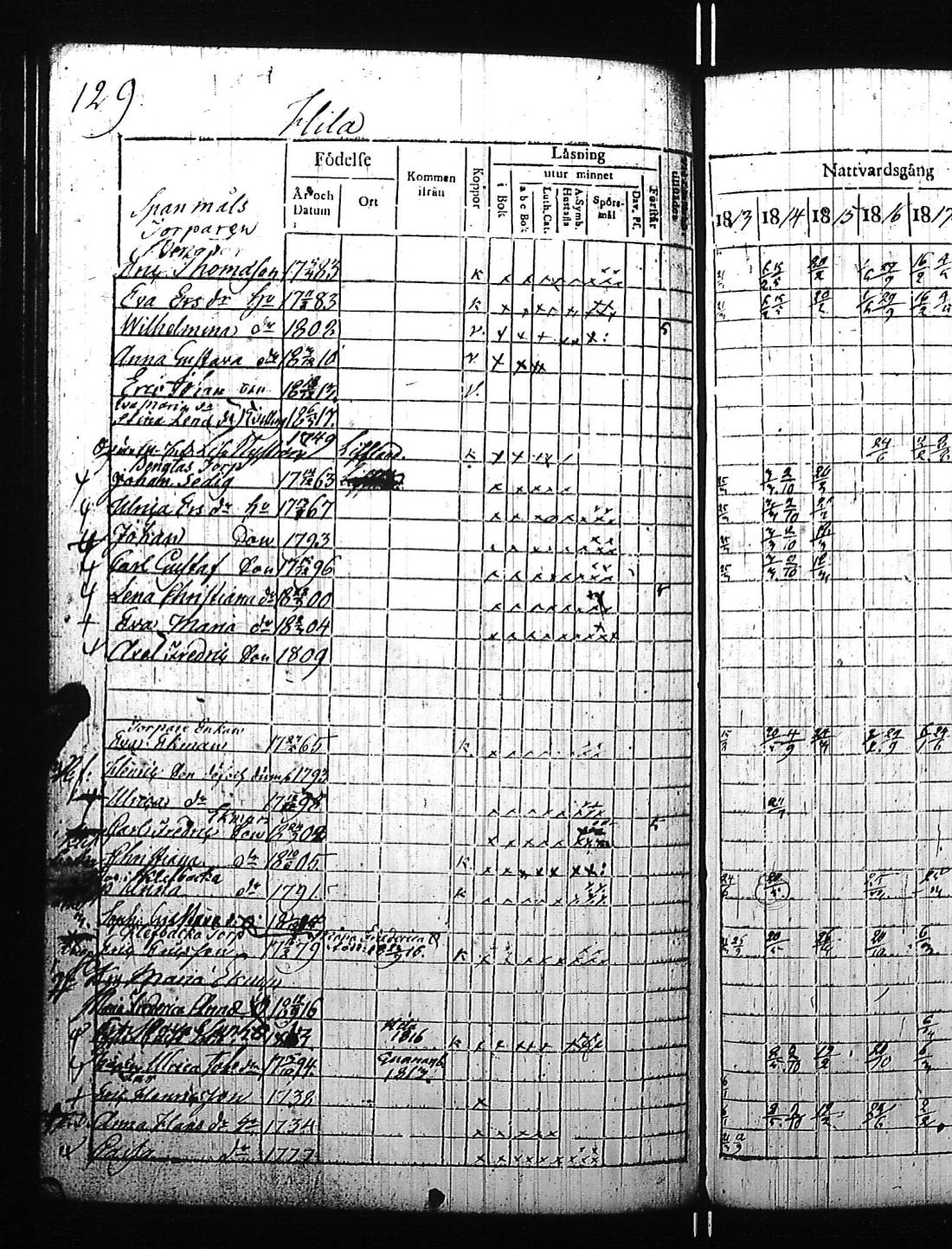 [ ../kirjat/Kirkonkirjat/kirkkonummi/rippikirja_1813-1819_es199/kuvat/266.jpg ]