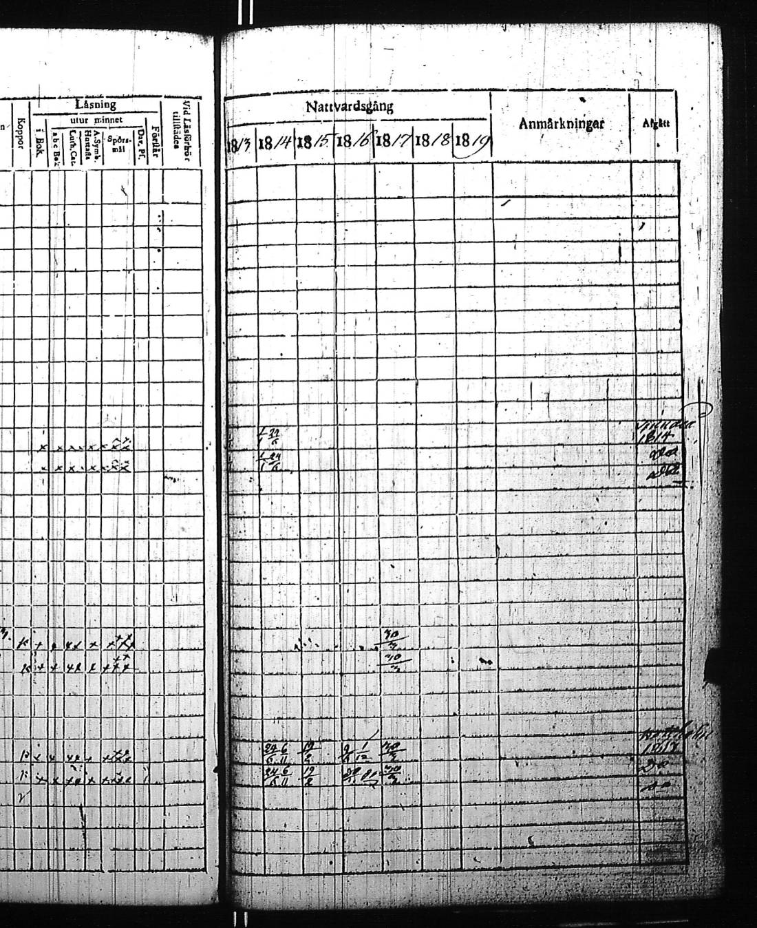 [ ../kirjat/Kirkonkirjat/kirkkonummi/rippikirja_1813-1819_es199/kuvat/275.jpg ]