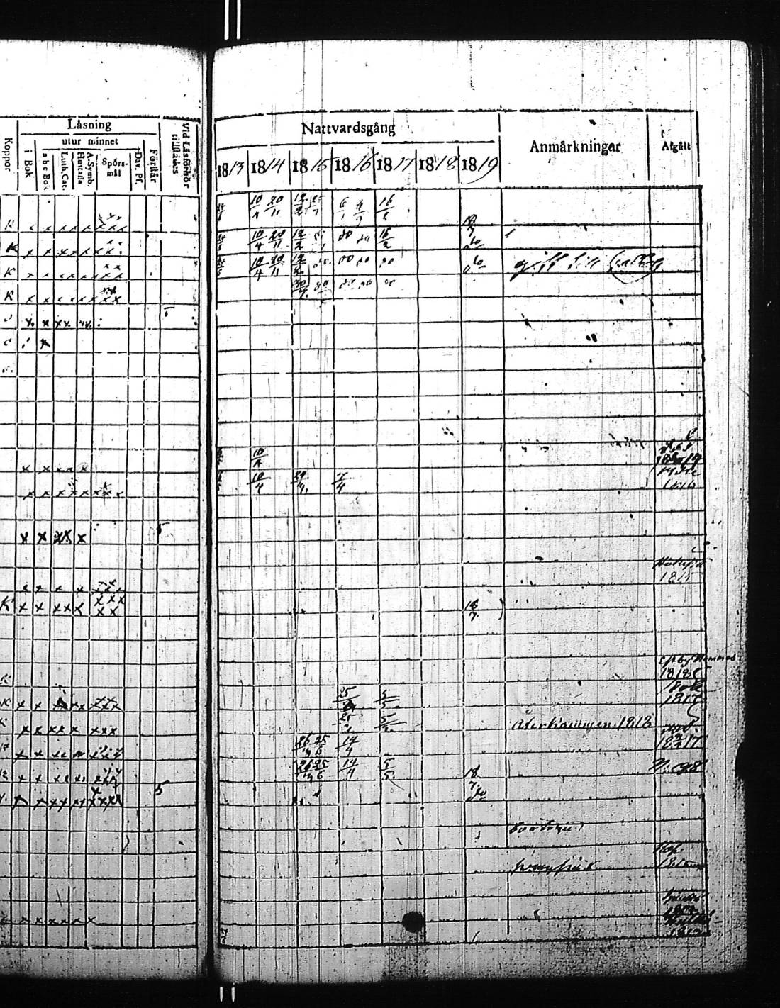 [ ../kirjat/Kirkonkirjat/kirkkonummi/rippikirja_1813-1819_es199/kuvat/305.jpg ]