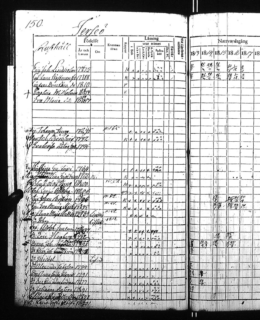 [ ../kirjat/Kirkonkirjat/kirkkonummi/rippikirja_1813-1819_es199/kuvat/310.jpg ]