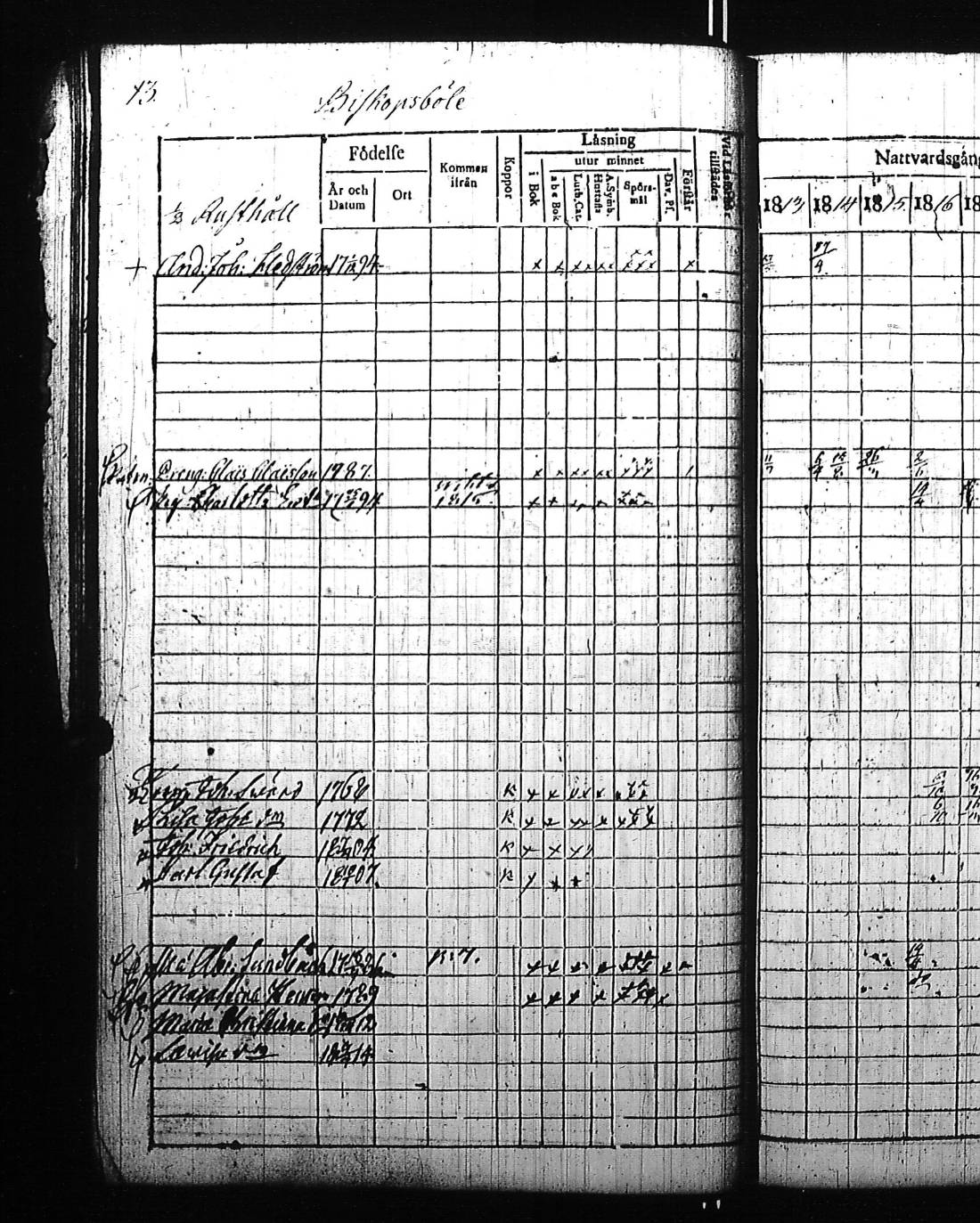 [ ../kirjat/Kirkonkirjat/kirkkonummi/rippikirja_1813-1819_es199/kuvat/34.jpg ]