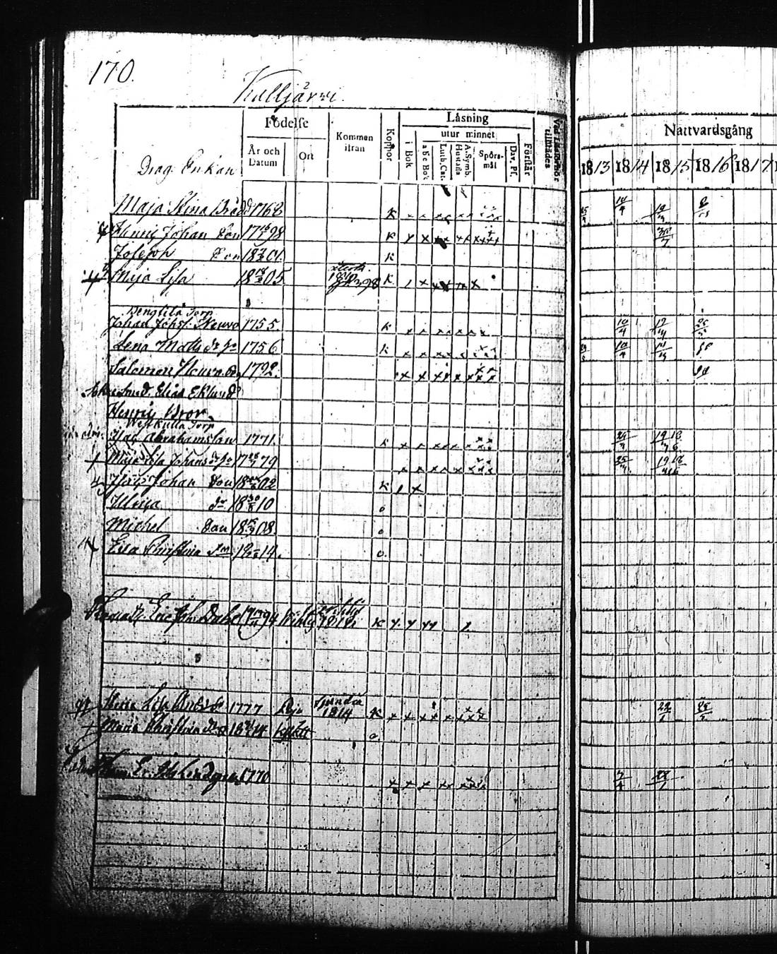 [ ../kirjat/Kirkonkirjat/kirkkonummi/rippikirja_1813-1819_es199/kuvat/350.jpg ]