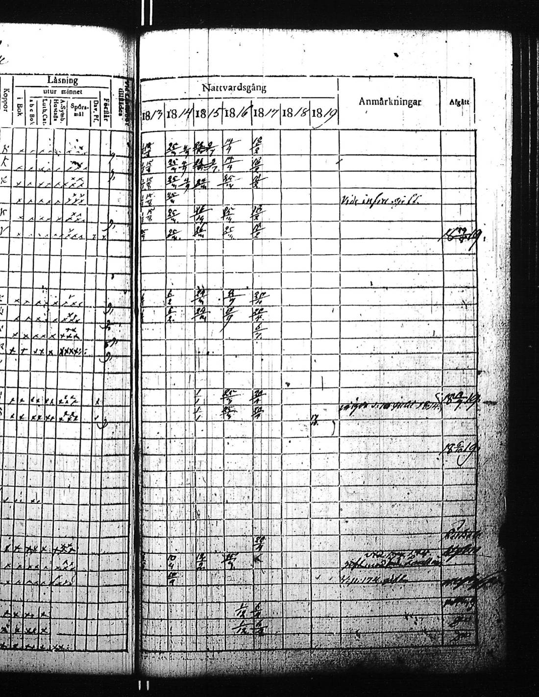 [ ../kirjat/Kirkonkirjat/kirkkonummi/rippikirja_1813-1819_es199/kuvat/355.jpg ]