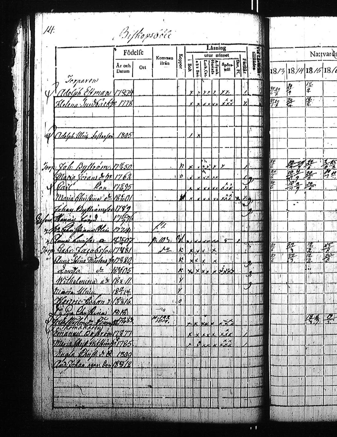 [ ../kirjat/Kirkonkirjat/kirkkonummi/rippikirja_1813-1819_es199/kuvat/36.jpg ]
