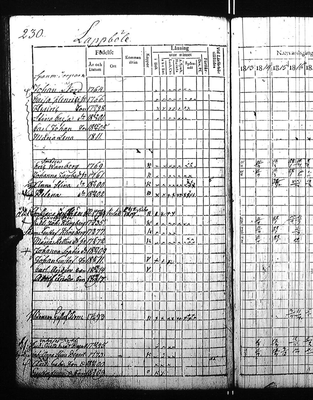 [ ../kirjat/Kirkonkirjat/kirkkonummi/rippikirja_1813-1819_es199/kuvat/470.jpg ]