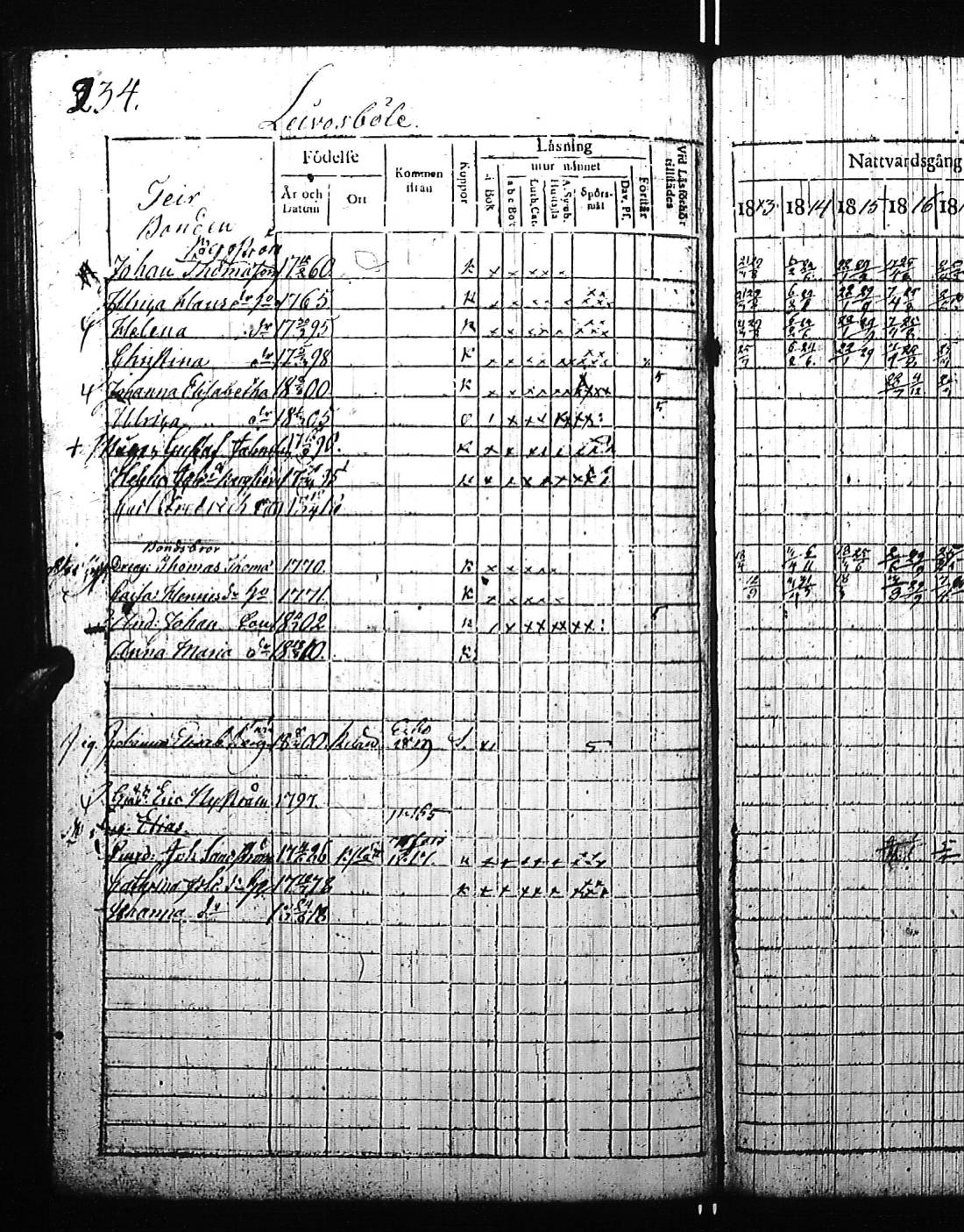 [ ../kirjat/Kirkonkirjat/kirkkonummi/rippikirja_1813-1819_es199/kuvat/478.jpg ]