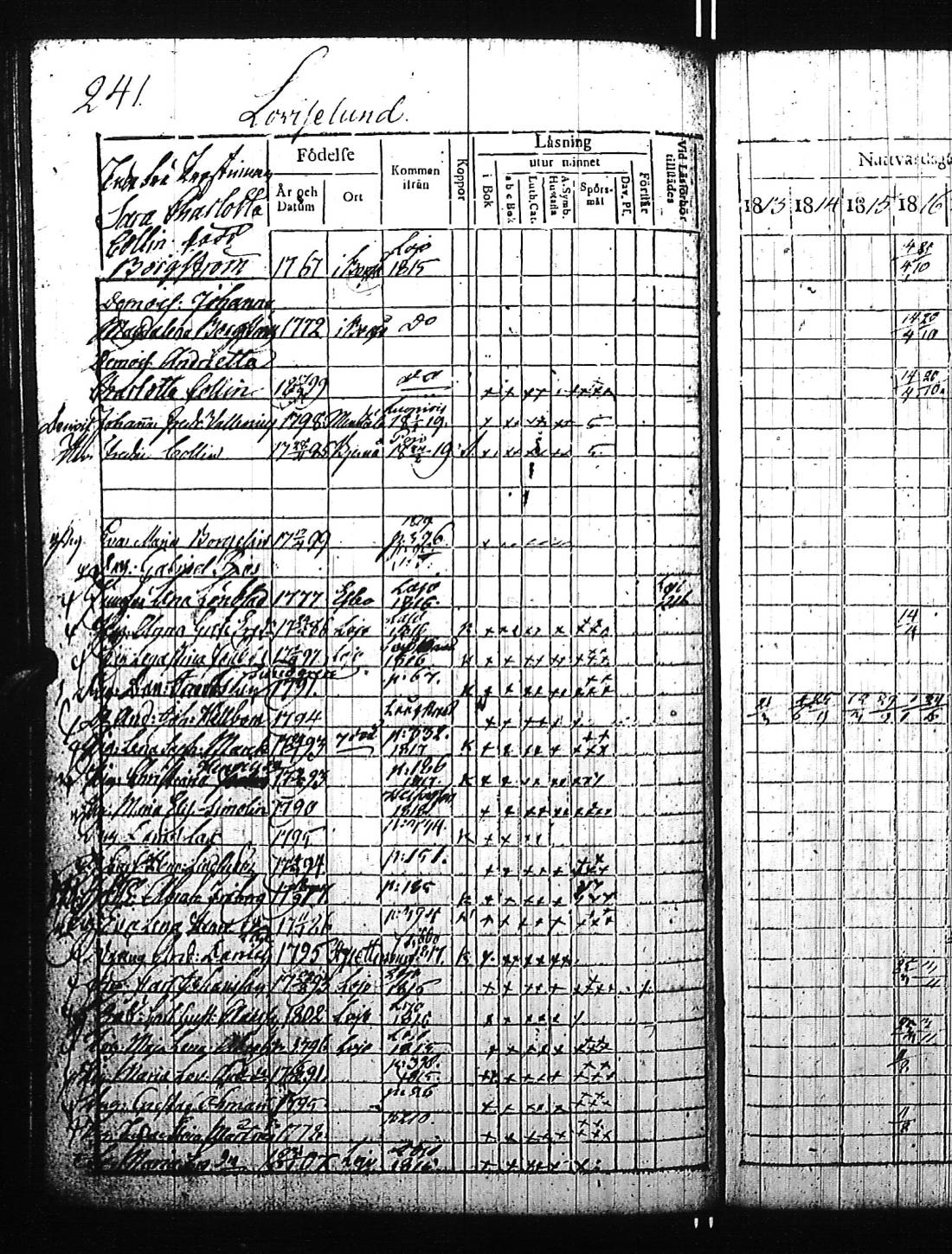 [ ../kirjat/Kirkonkirjat/kirkkonummi/rippikirja_1813-1819_es199/kuvat/492.jpg ]