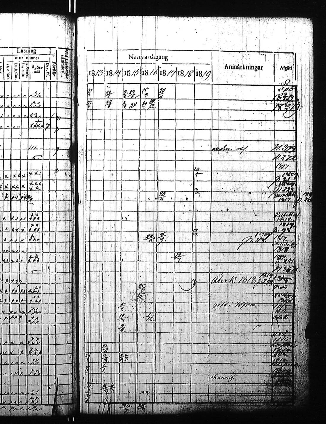 [ ../kirjat/Kirkonkirjat/kirkkonummi/rippikirja_1813-1819_es199/kuvat/511.jpg ]