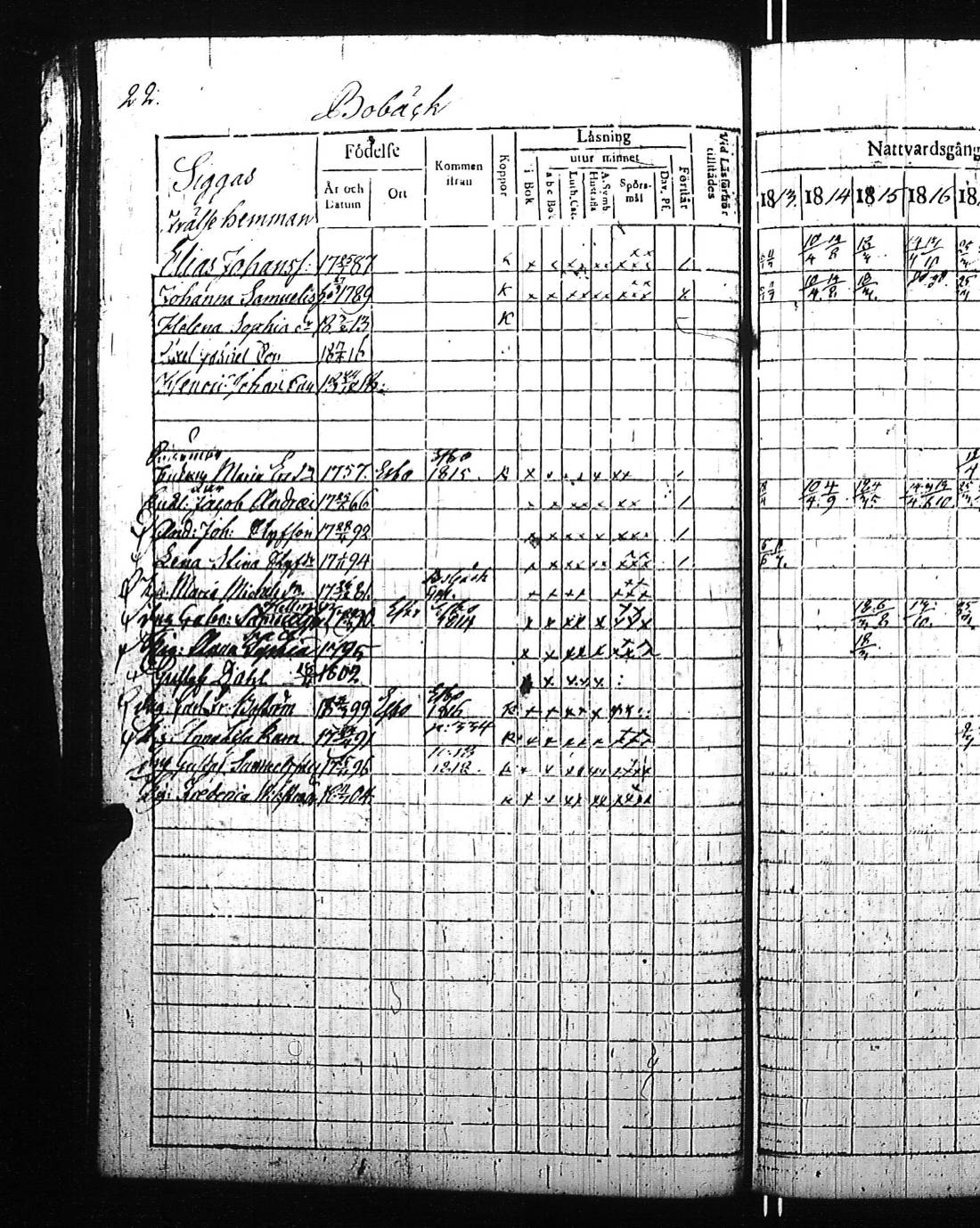 [ ../kirjat/Kirkonkirjat/kirkkonummi/rippikirja_1813-1819_es199/kuvat/52.jpg ]