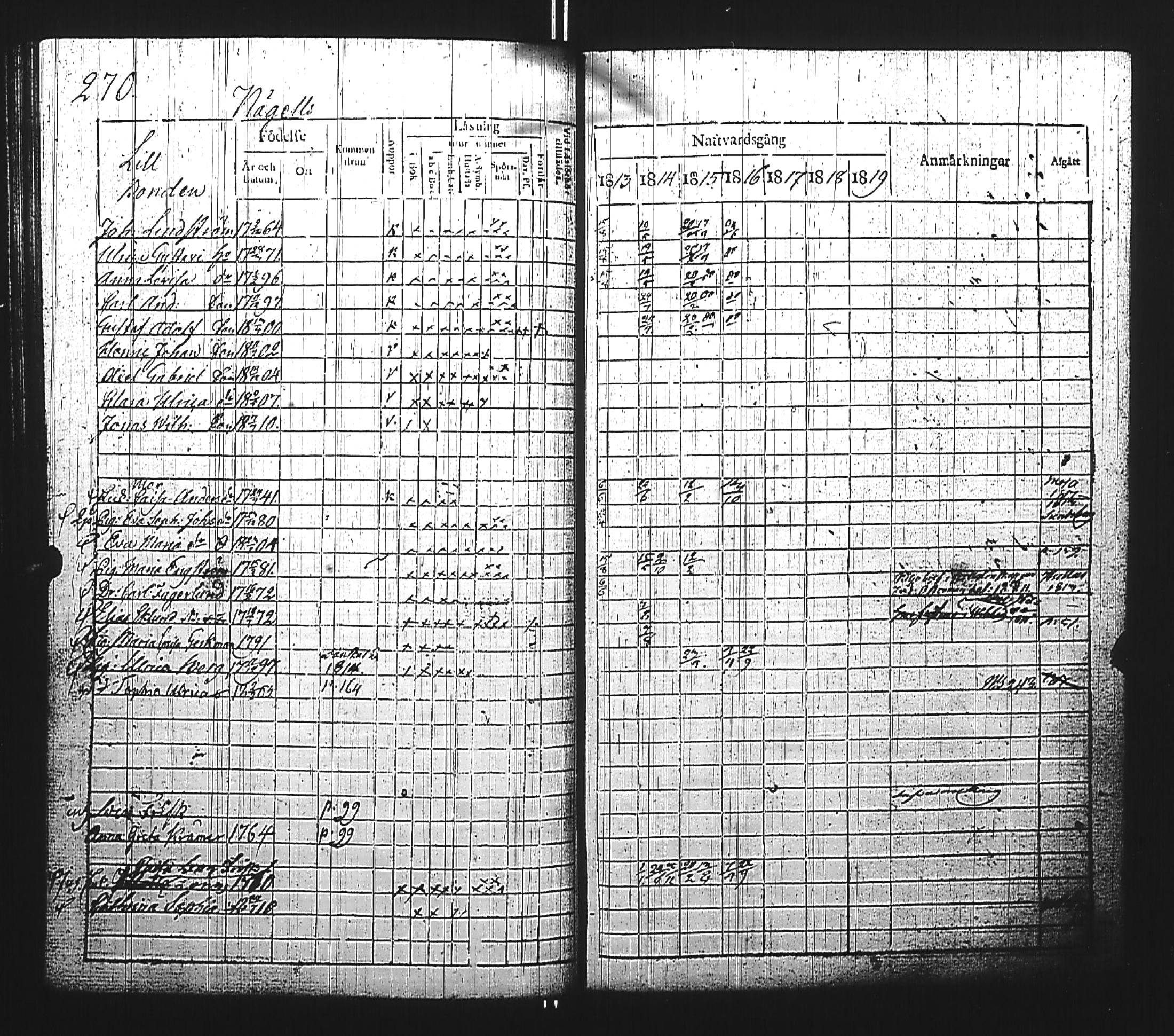 [ ../kirjat/Kirkonkirjat/kirkkonummi/rippikirja_1813-1819_es199/kuvat/531.jpg ]