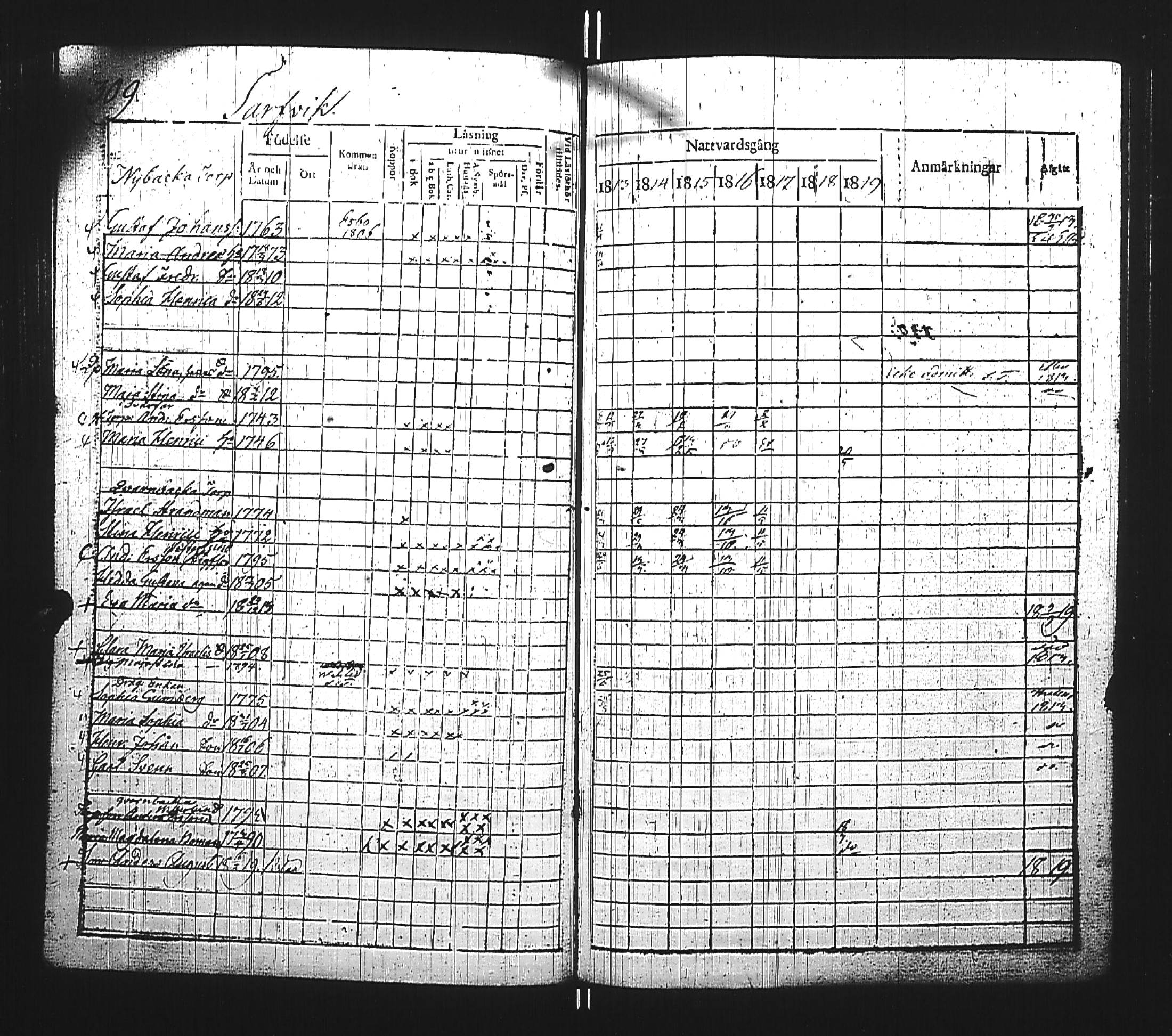 [ ../kirjat/Kirkonkirjat/kirkkonummi/rippikirja_1813-1819_es199/kuvat/570.jpg ]
