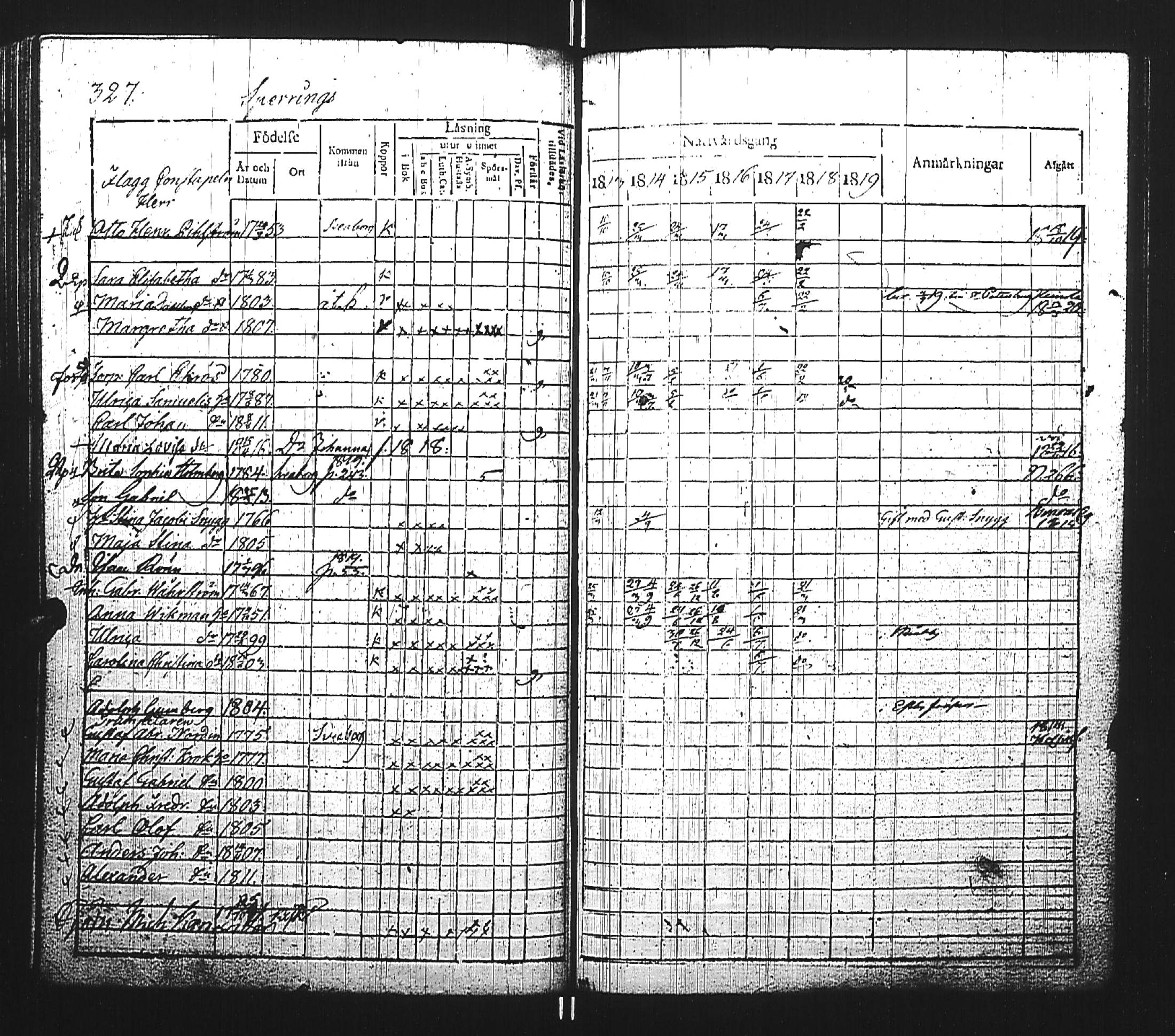 [ ../kirjat/Kirkonkirjat/kirkkonummi/rippikirja_1813-1819_es199/kuvat/588.jpg ]