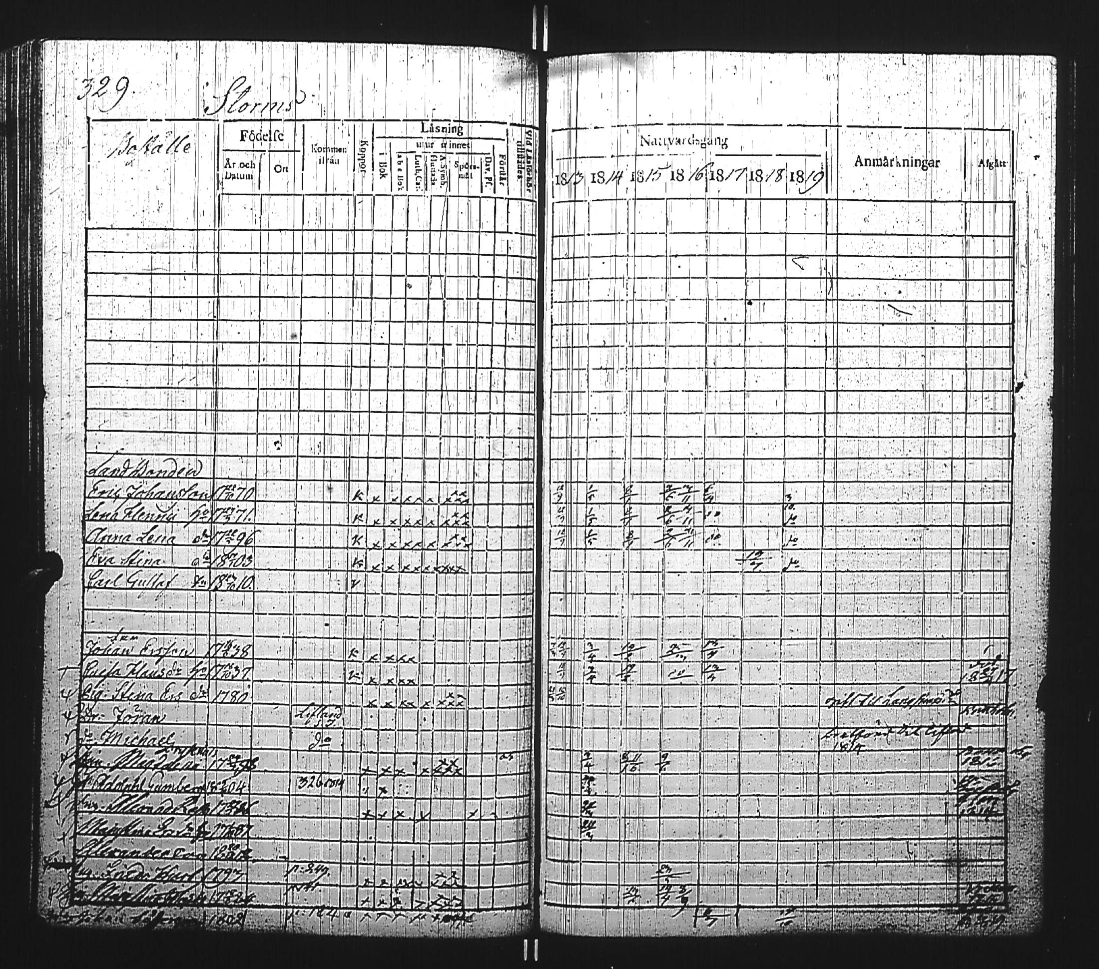 [ ../kirjat/Kirkonkirjat/kirkkonummi/rippikirja_1813-1819_es199/kuvat/590.jpg ]