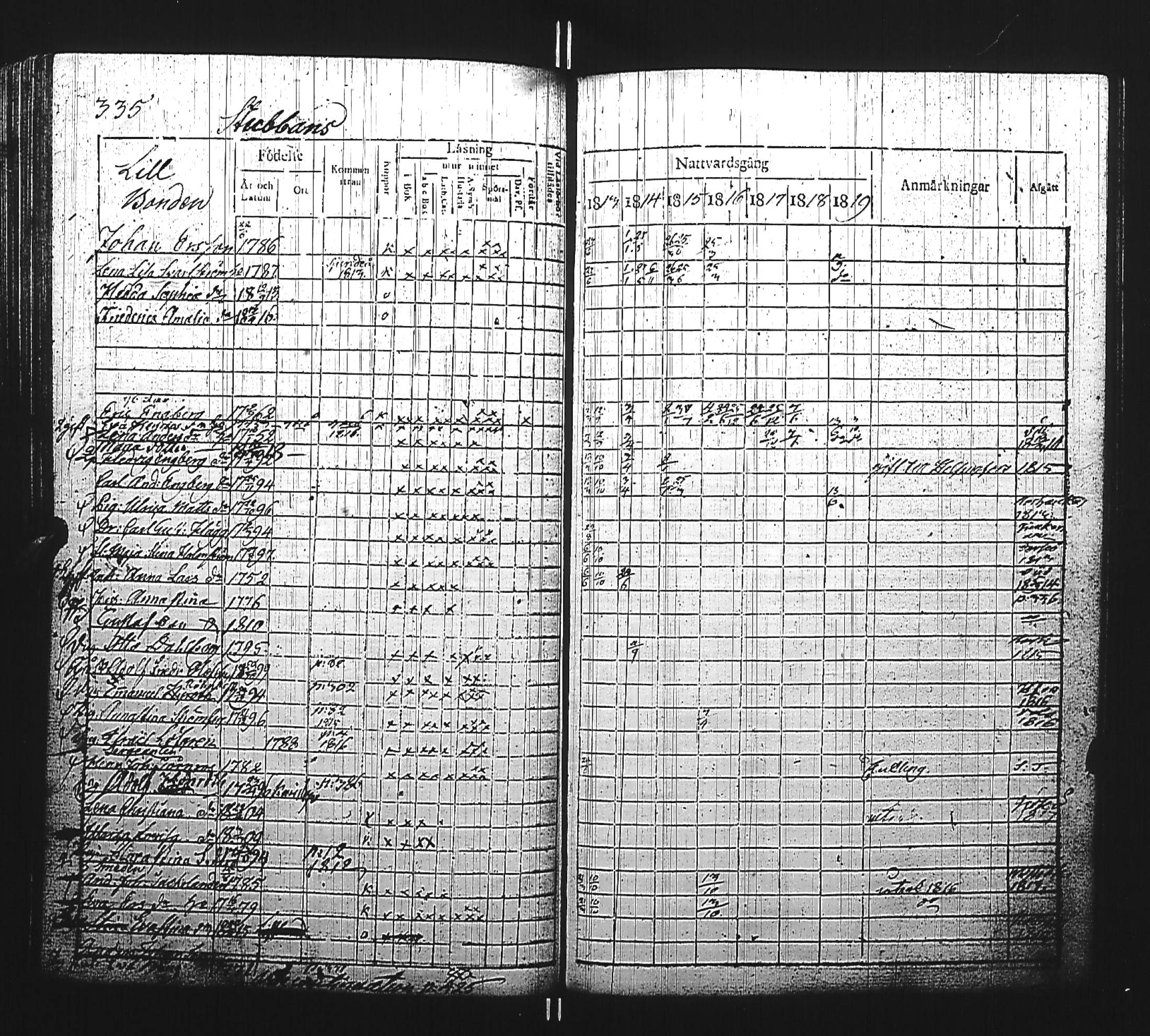 [ ../kirjat/Kirkonkirjat/kirkkonummi/rippikirja_1813-1819_es199/kuvat/596.jpg ]