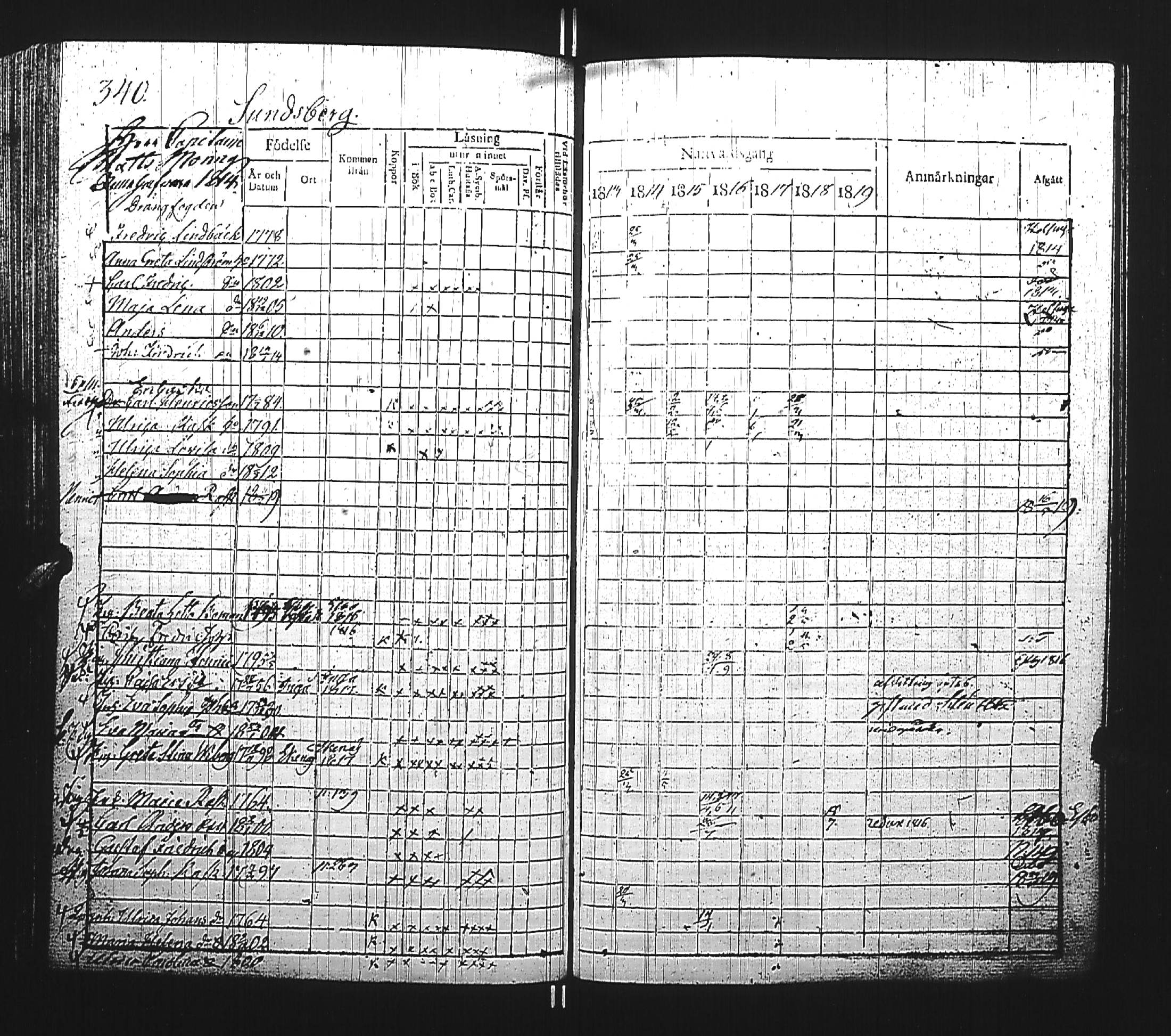[ ../kirjat/Kirkonkirjat/kirkkonummi/rippikirja_1813-1819_es199/kuvat/601.jpg ]