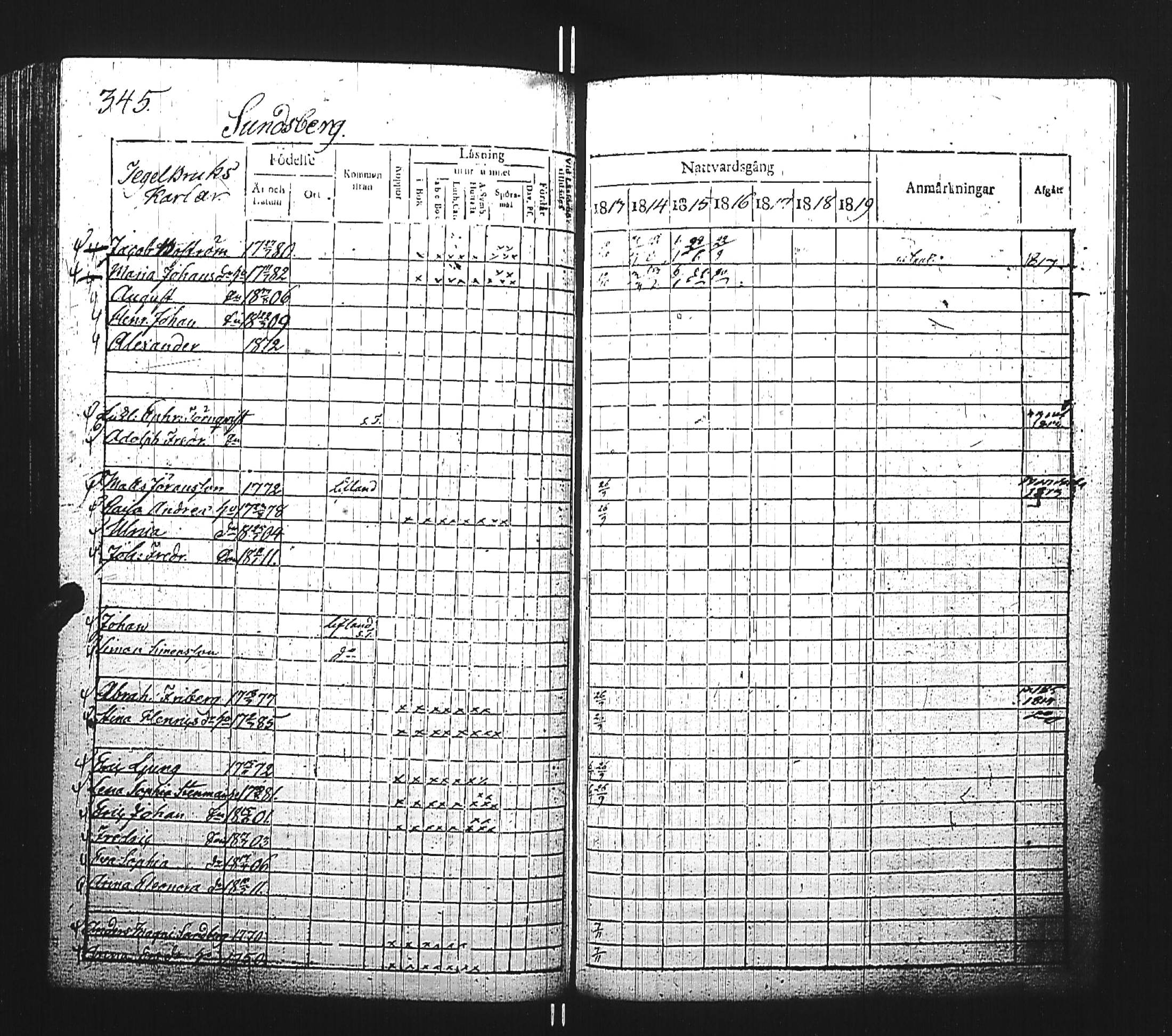 [ ../kirjat/Kirkonkirjat/kirkkonummi/rippikirja_1813-1819_es199/kuvat/606.jpg ]