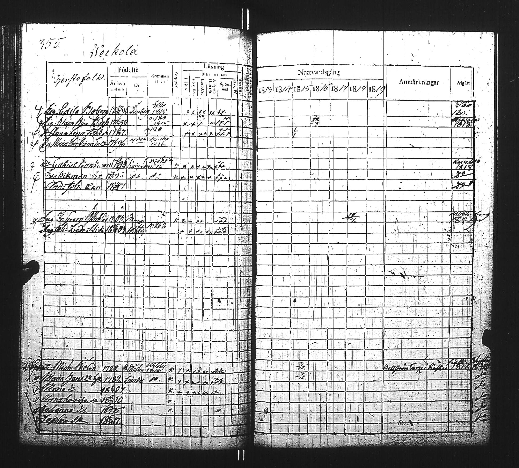 [ ../kirjat/Kirkonkirjat/kirkkonummi/rippikirja_1813-1819_es199/kuvat/616.jpg ]