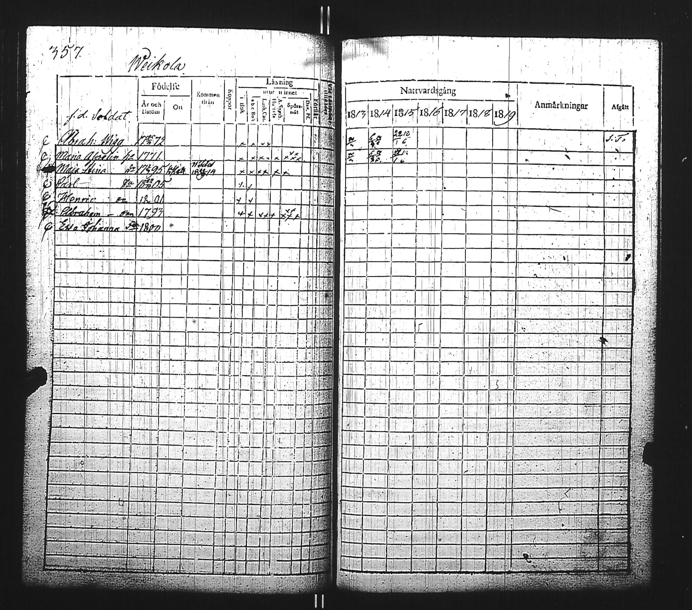 [ ../kirjat/Kirkonkirjat/kirkkonummi/rippikirja_1813-1819_es199/kuvat/618.jpg ]