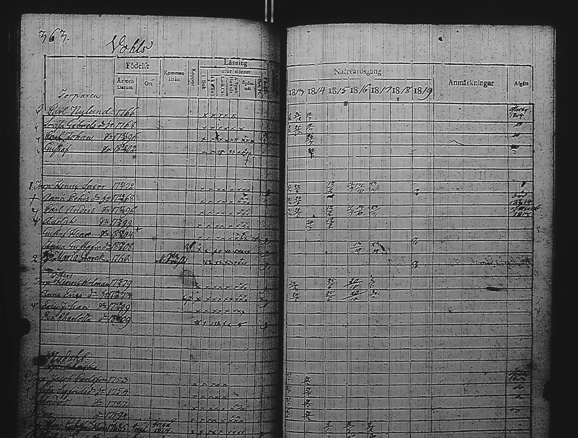 [ ../kirjat/Kirkonkirjat/kirkkonummi/rippikirja_1813-1819_es199/kuvat/629.jpg ]