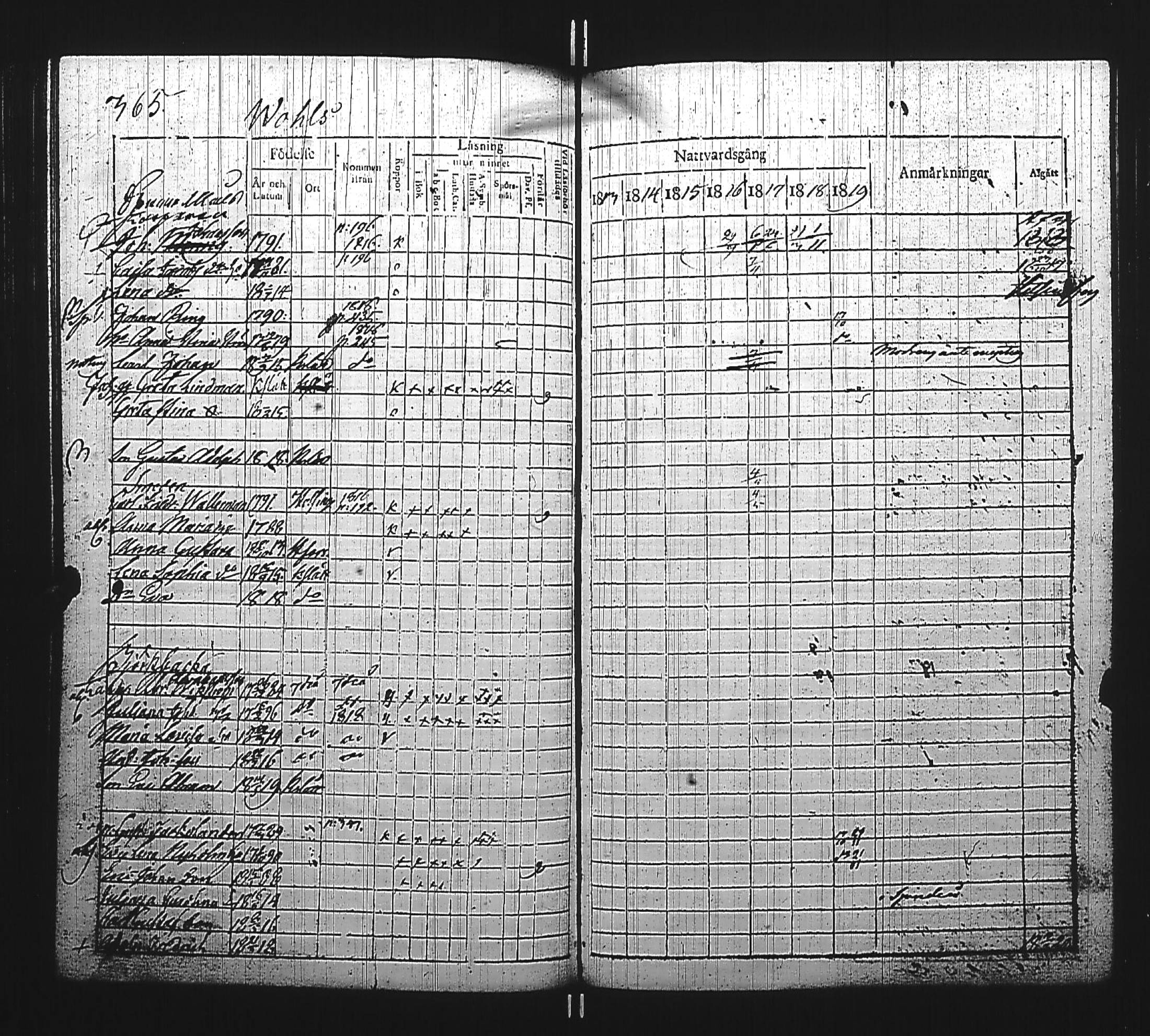 [ ../kirjat/Kirkonkirjat/kirkkonummi/rippikirja_1813-1819_es199/kuvat/636.jpg ]