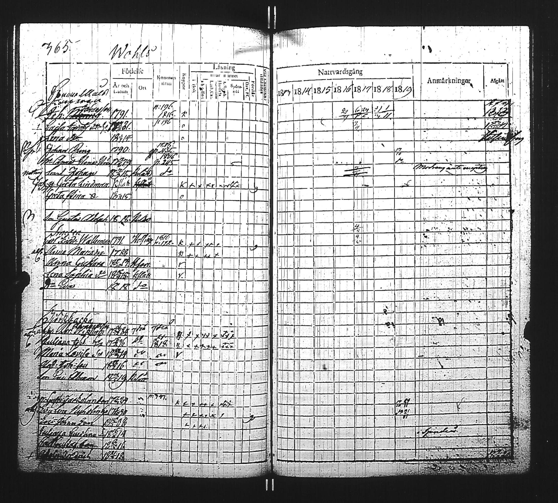 [ ../kirjat/Kirkonkirjat/kirkkonummi/rippikirja_1813-1819_es199/kuvat/639.jpg ]