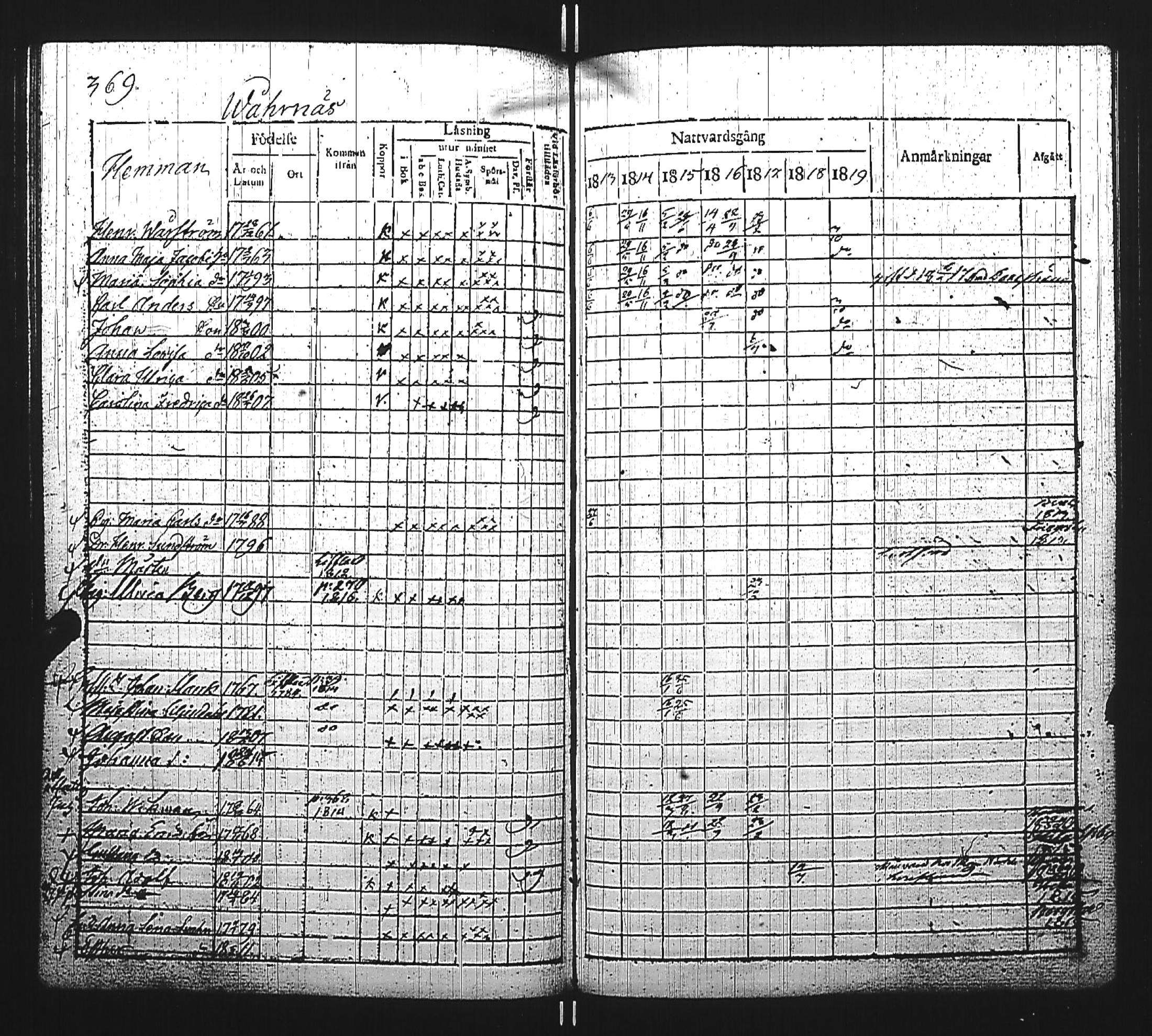 [ ../kirjat/Kirkonkirjat/kirkkonummi/rippikirja_1813-1819_es199/kuvat/642.jpg ]