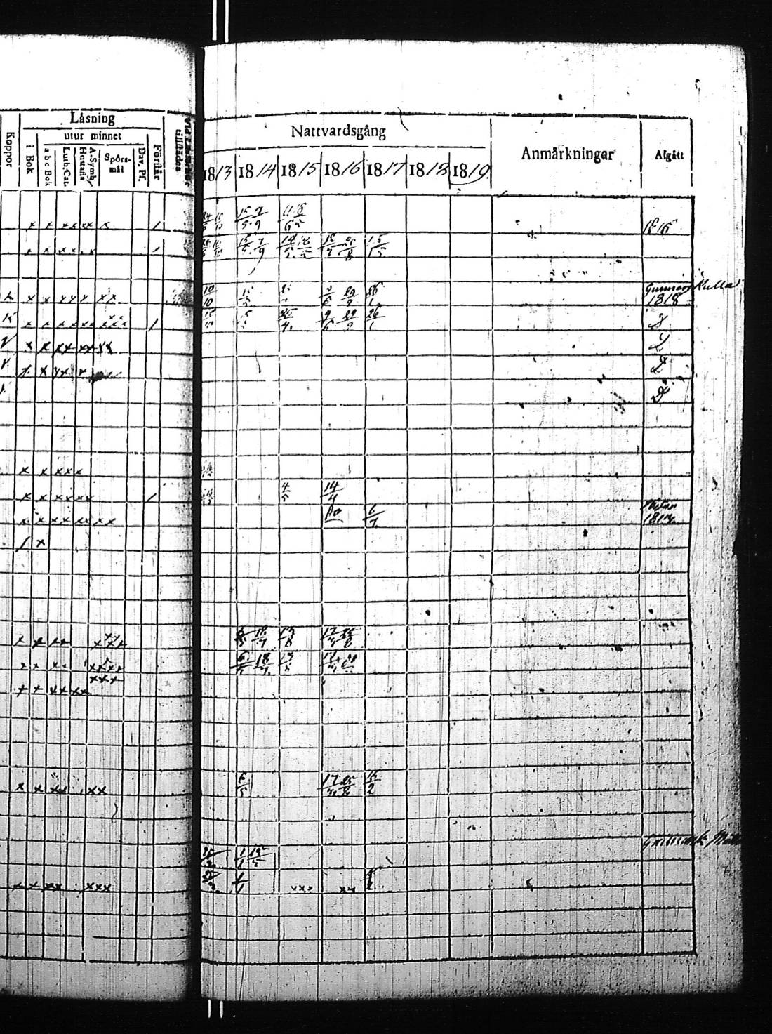 [ ../kirjat/Kirkonkirjat/kirkkonummi/rippikirja_1813-1819_es199/kuvat/65.jpg ]