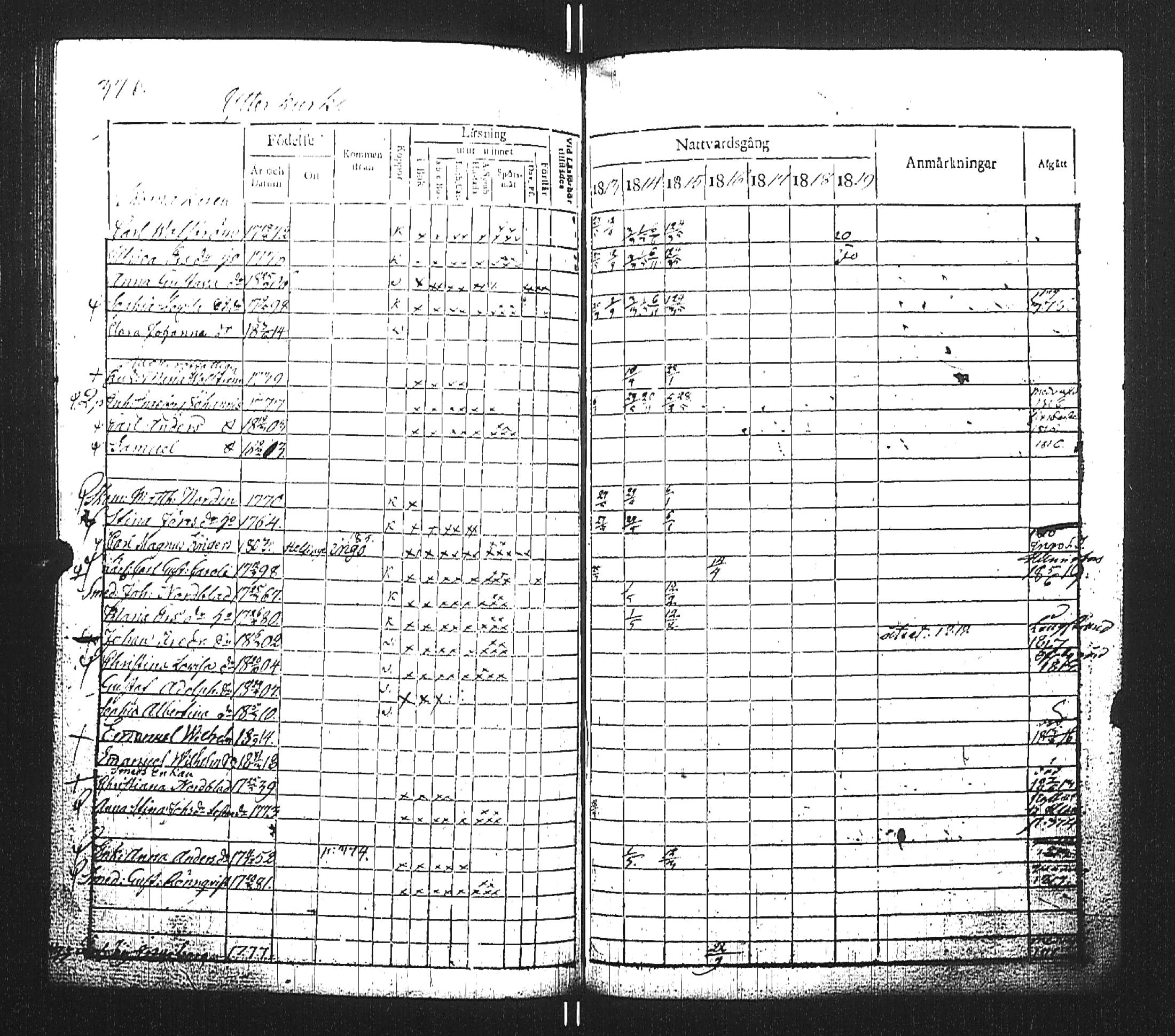 [ ../kirjat/Kirkonkirjat/kirkkonummi/rippikirja_1813-1819_es199/kuvat/652.jpg ]