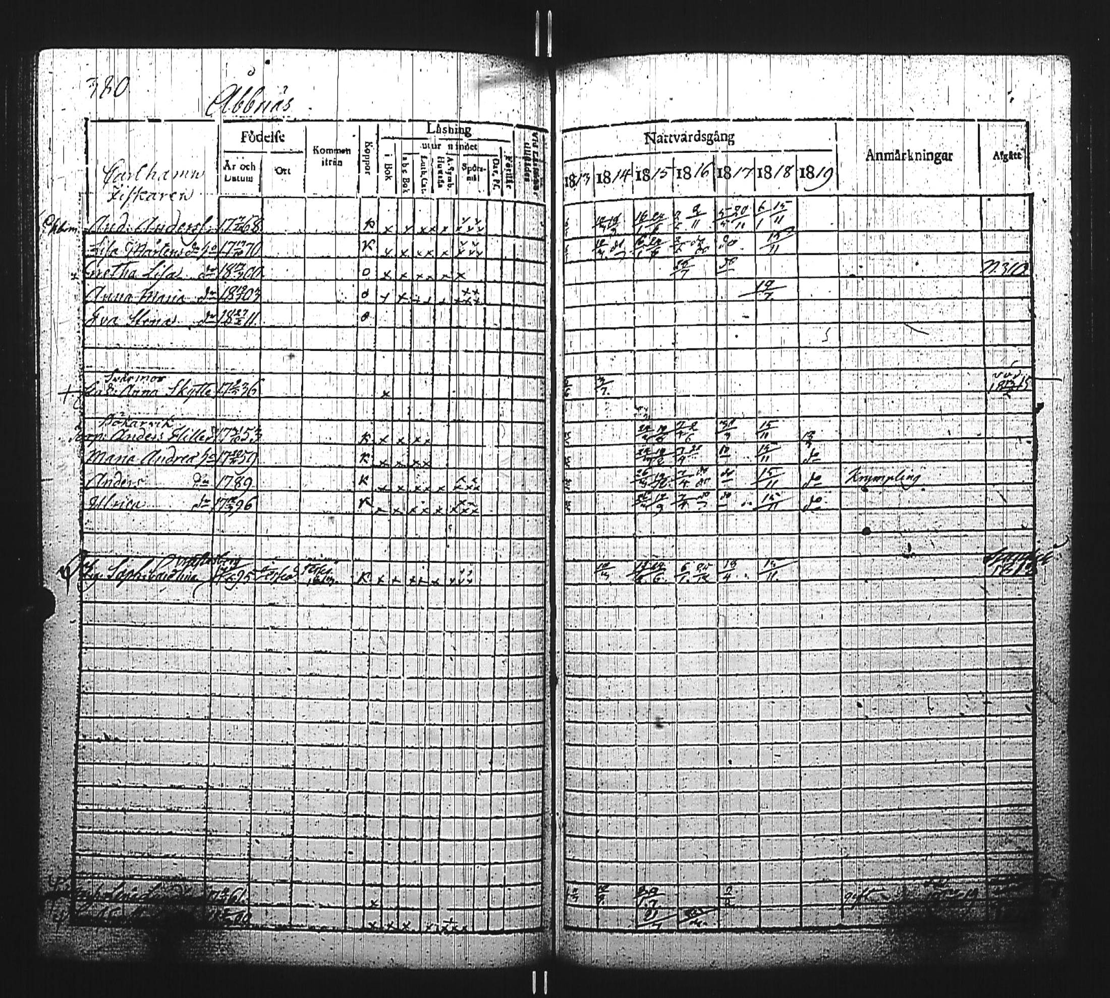 [ ../kirjat/Kirkonkirjat/kirkkonummi/rippikirja_1813-1819_es199/kuvat/663.jpg ]