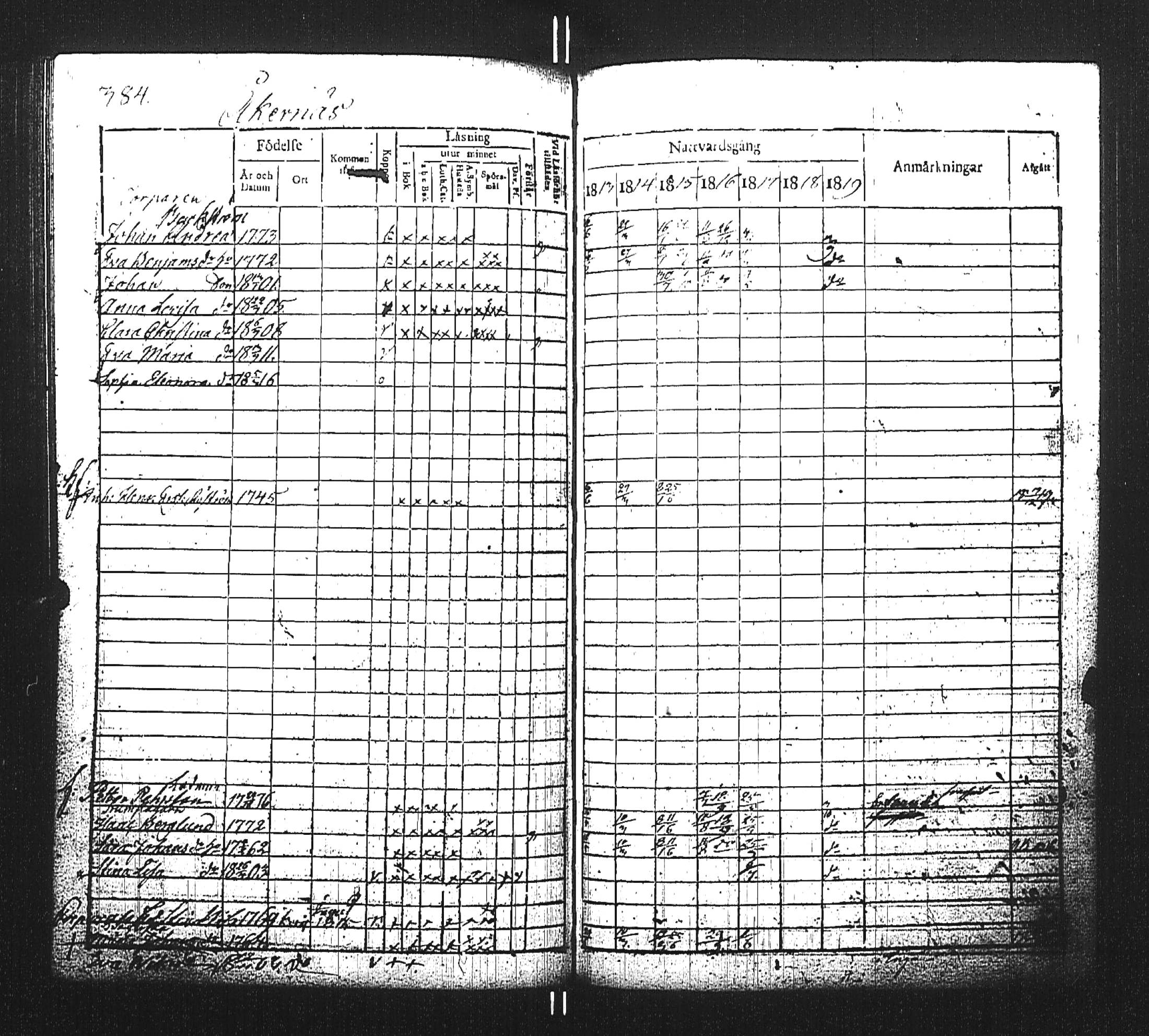 [ ../kirjat/Kirkonkirjat/kirkkonummi/rippikirja_1813-1819_es199/kuvat/669.jpg ]