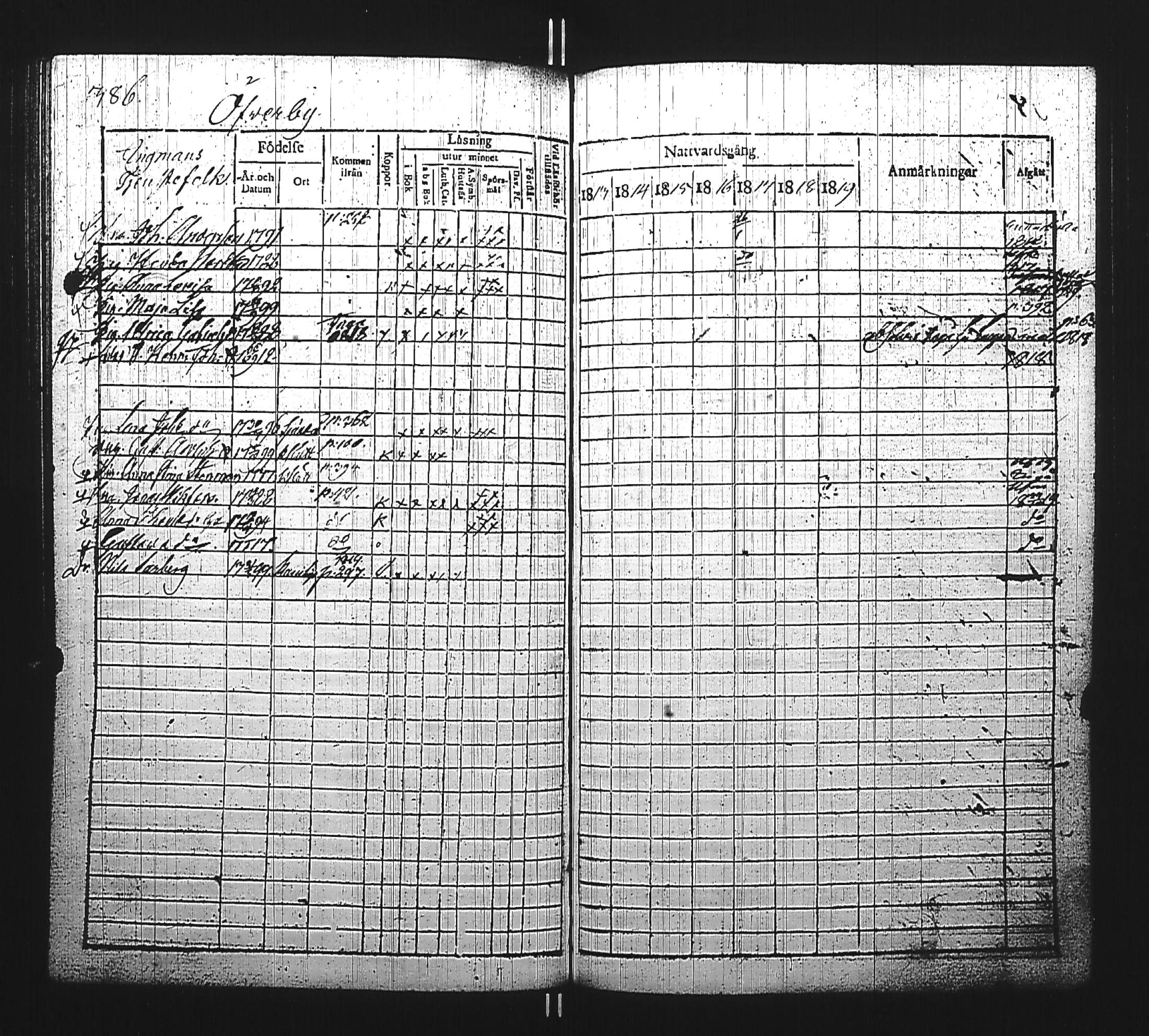 [ ../kirjat/Kirkonkirjat/kirkkonummi/rippikirja_1813-1819_es199/kuvat/672.jpg ]