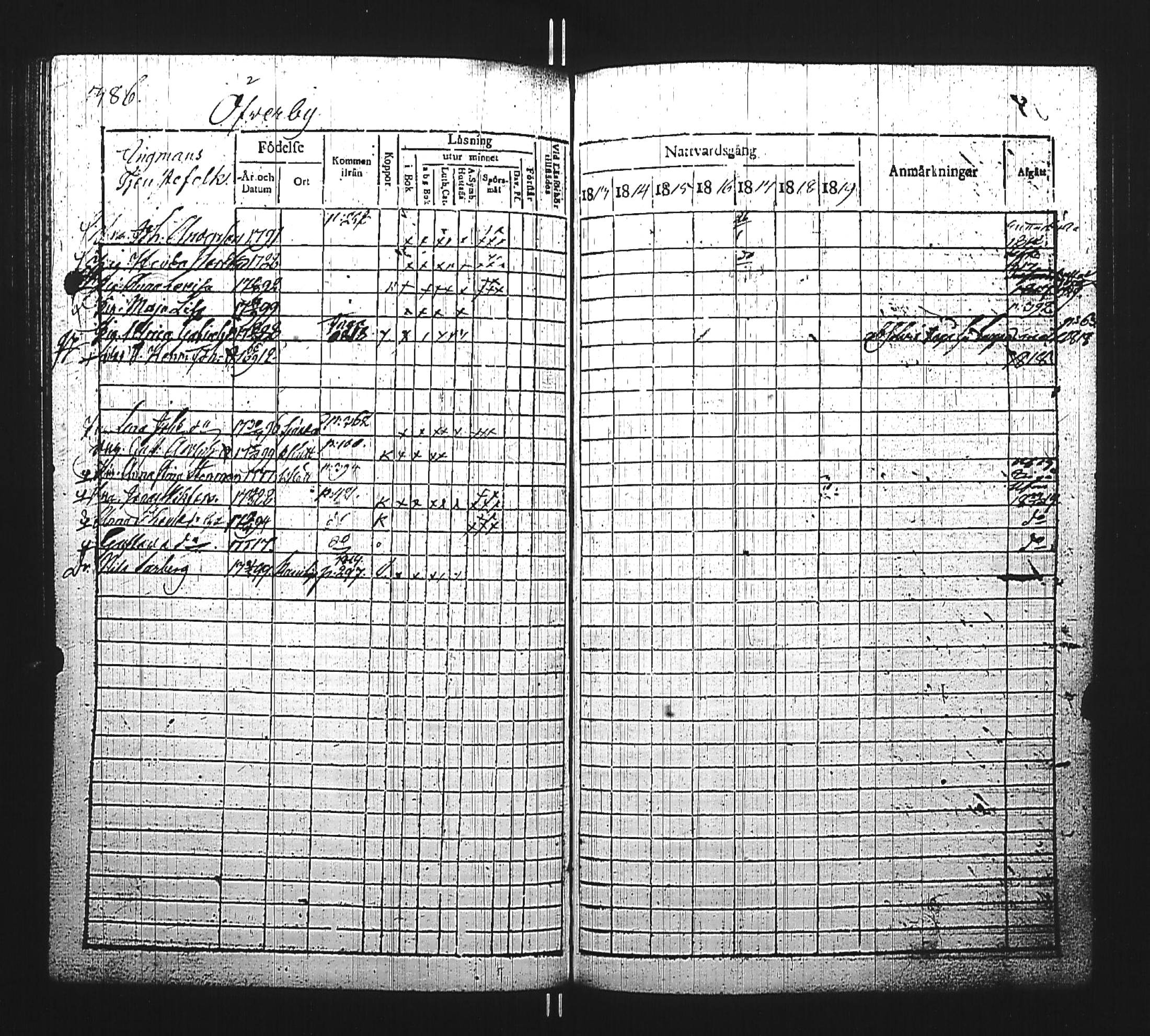 [ ../kirjat/Kirkonkirjat/kirkkonummi/rippikirja_1813-1819_es199/kuvat/673.jpg ]