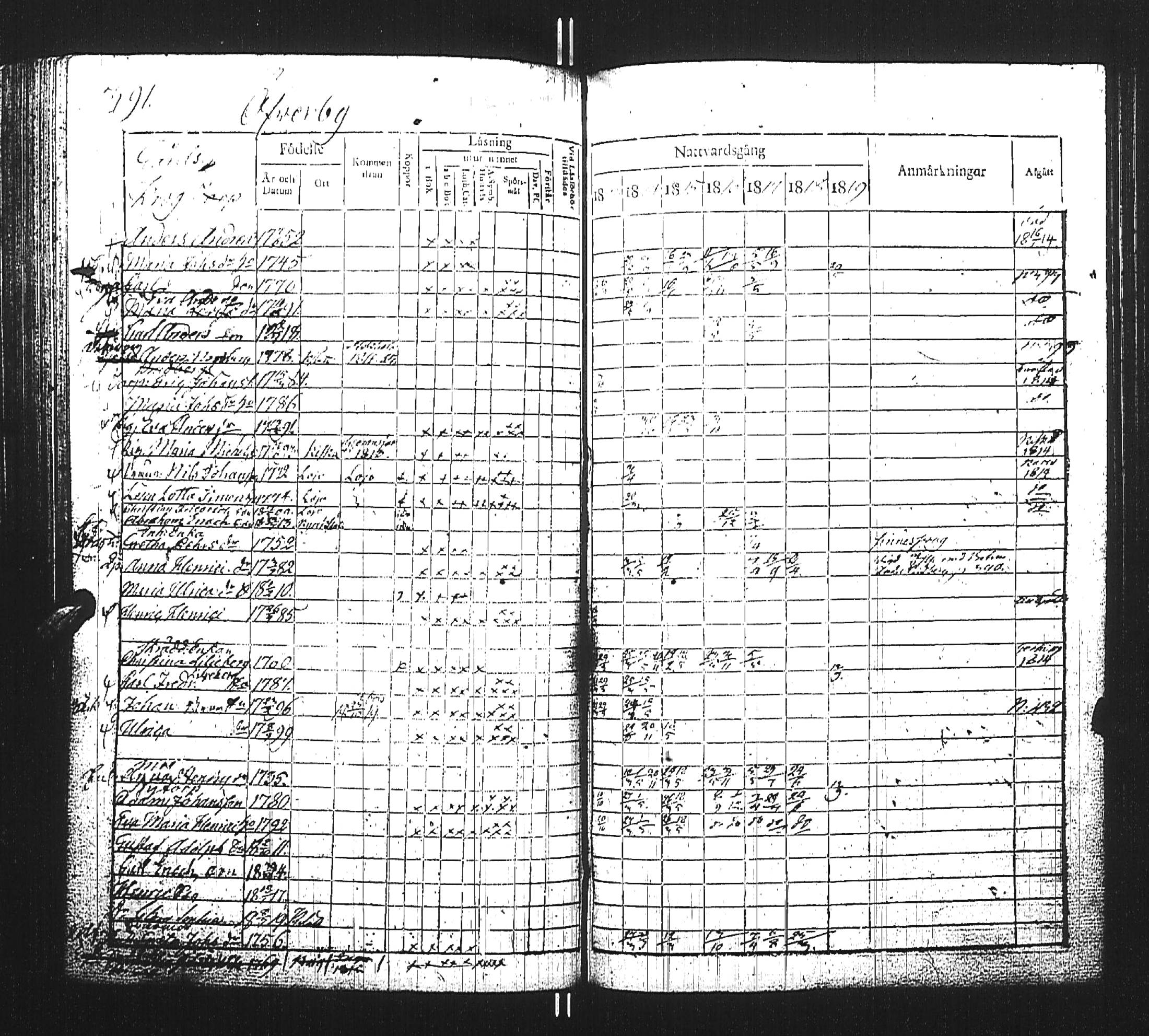 [ ../kirjat/Kirkonkirjat/kirkkonummi/rippikirja_1813-1819_es199/kuvat/684.jpg ]