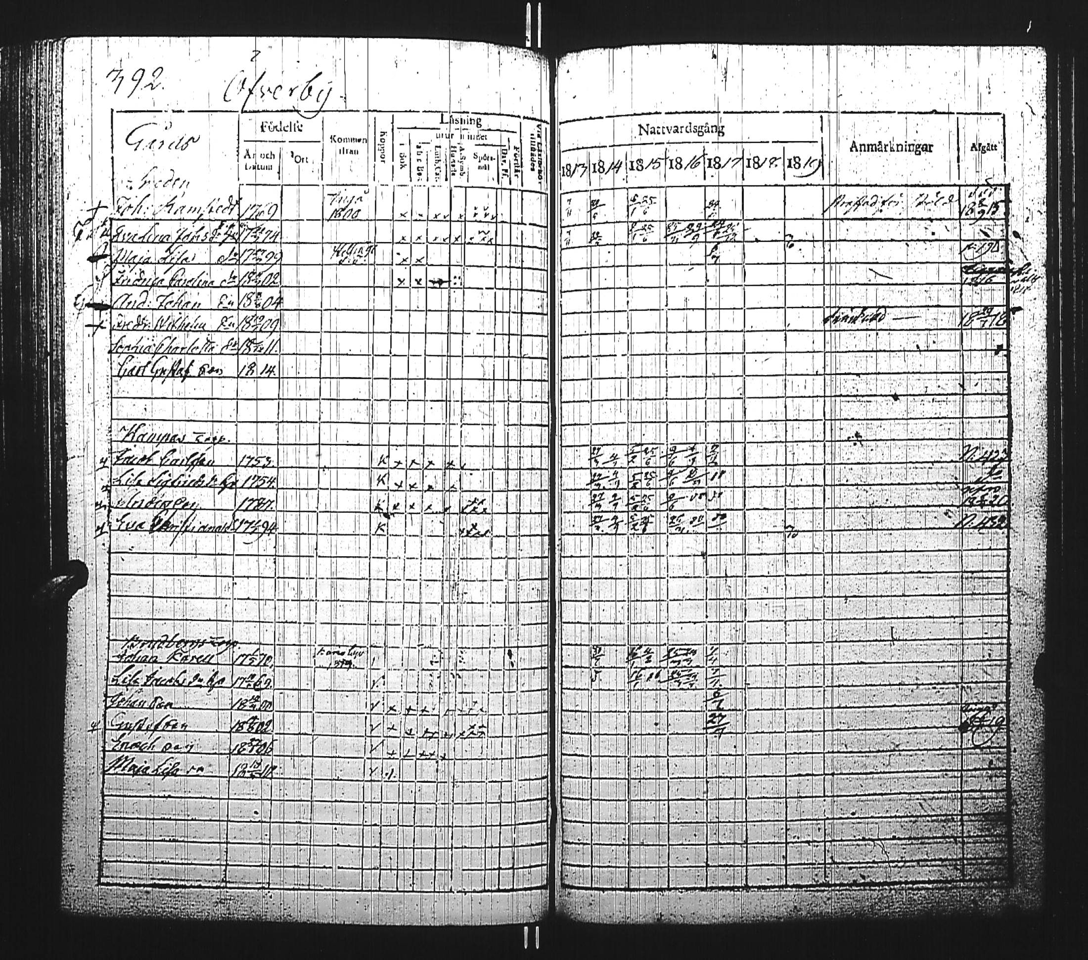 [ ../kirjat/Kirkonkirjat/kirkkonummi/rippikirja_1813-1819_es199/kuvat/687.jpg ]