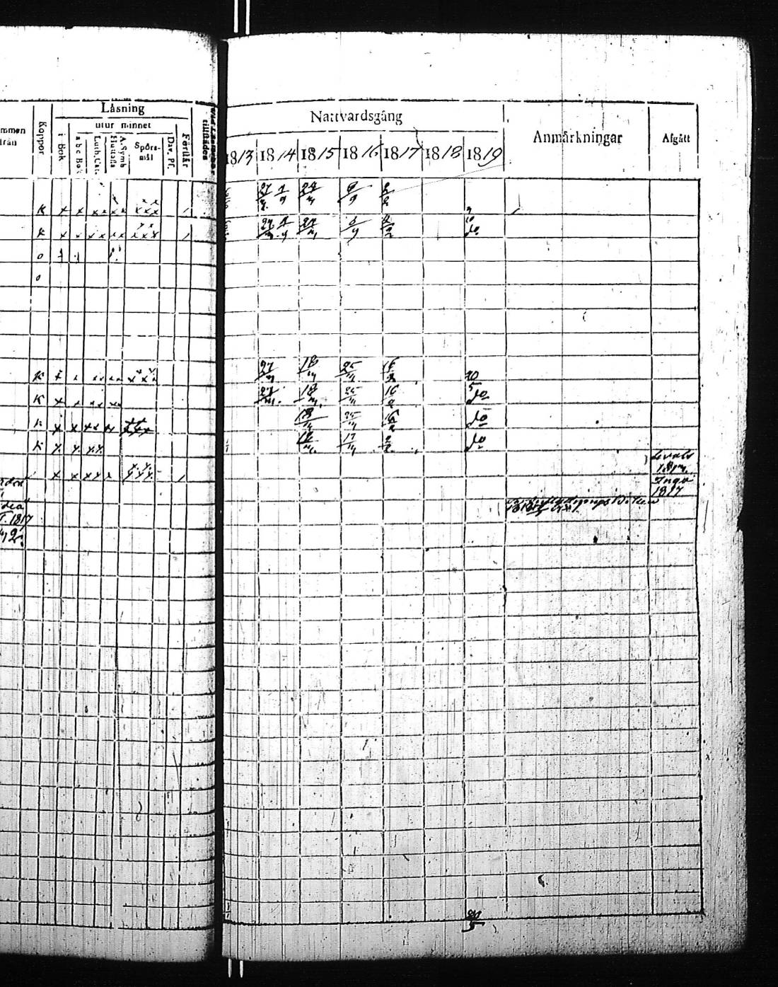 [ ../kirjat/Kirkonkirjat/kirkkonummi/rippikirja_1813-1819_es199/kuvat/69.jpg ]