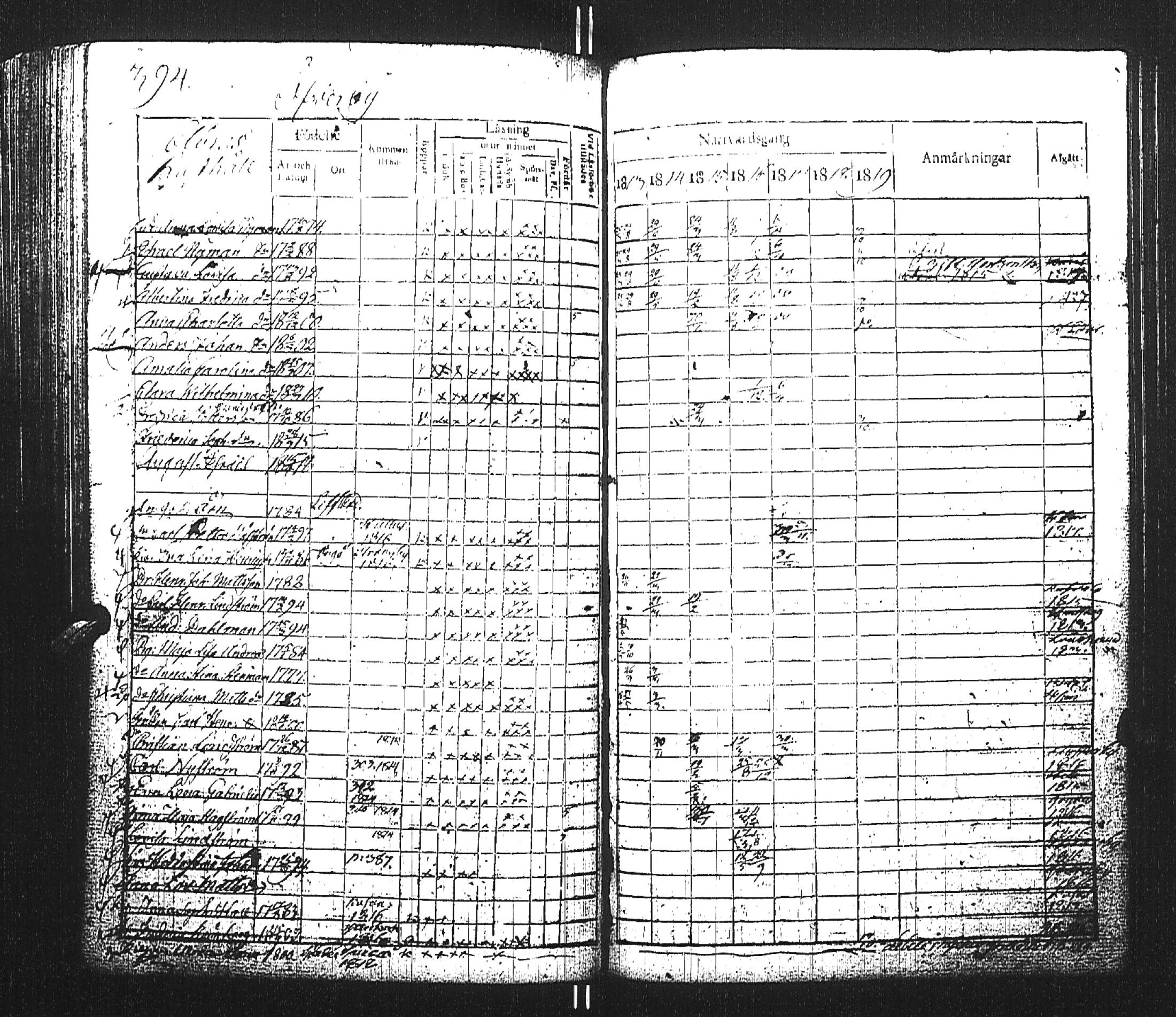 [ ../kirjat/Kirkonkirjat/kirkkonummi/rippikirja_1813-1819_es199/kuvat/690.jpg ]