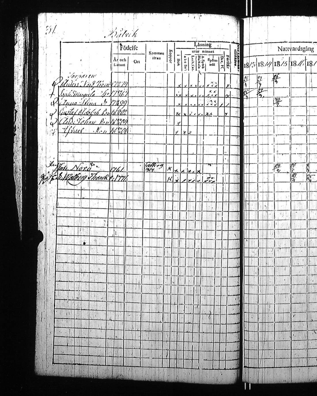 [ ../kirjat/Kirkonkirjat/kirkkonummi/rippikirja_1813-1819_es199/kuvat/70.jpg ]
