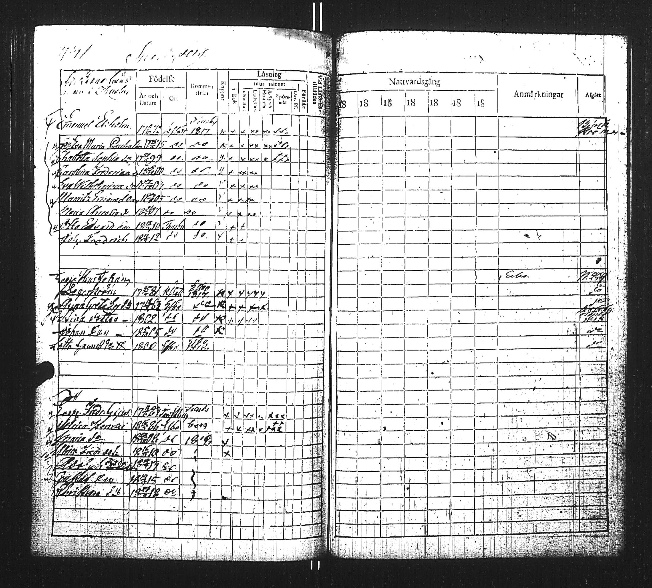 [ ../kirjat/Kirkonkirjat/kirkkonummi/rippikirja_1813-1819_es199/kuvat/738.jpg ]
