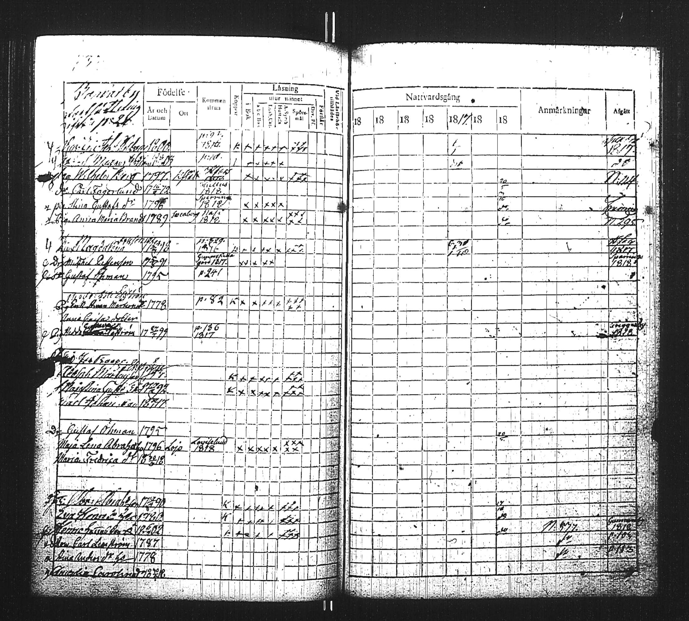 [ ../kirjat/Kirkonkirjat/kirkkonummi/rippikirja_1813-1819_es199/kuvat/740.jpg ]