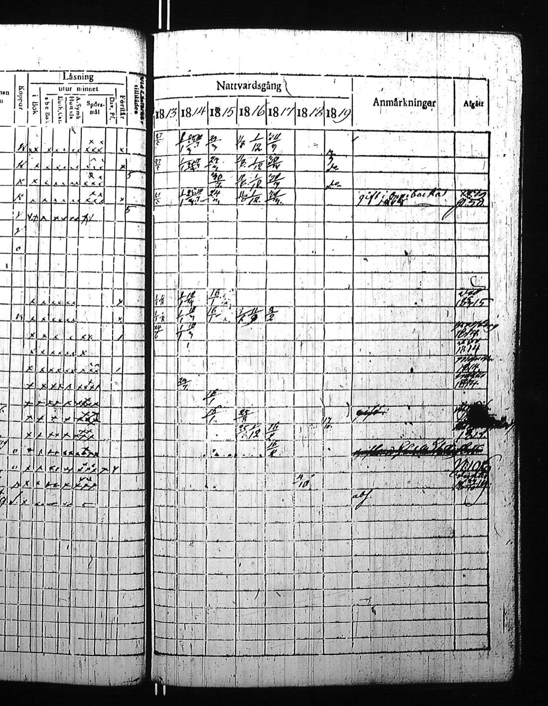 [ ../kirjat/Kirkonkirjat/kirkkonummi/rippikirja_1813-1819_es199/kuvat/77.jpg ]