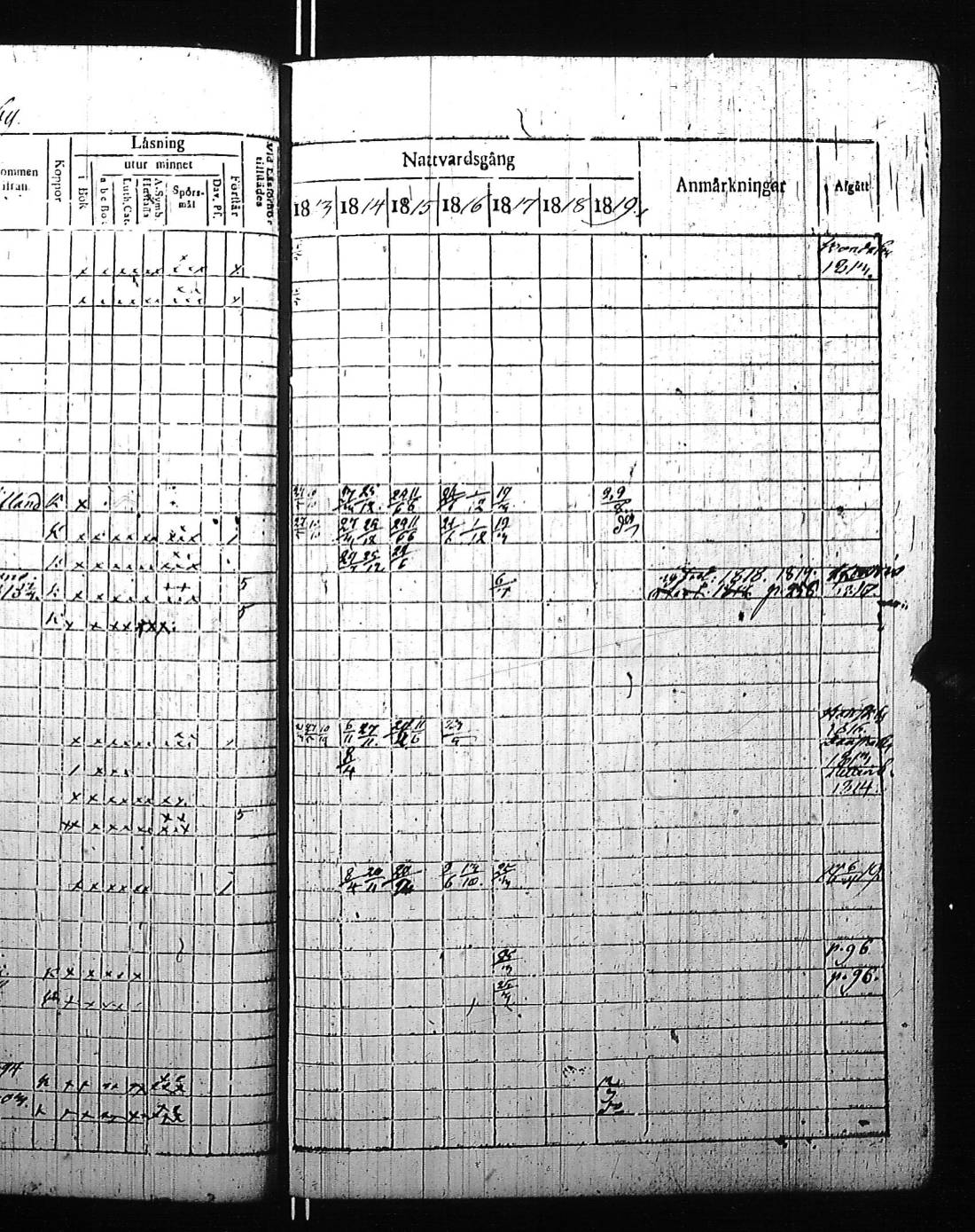 [ ../kirjat/Kirkonkirjat/kirkkonummi/rippikirja_1813-1819_es199/kuvat/81.jpg ]