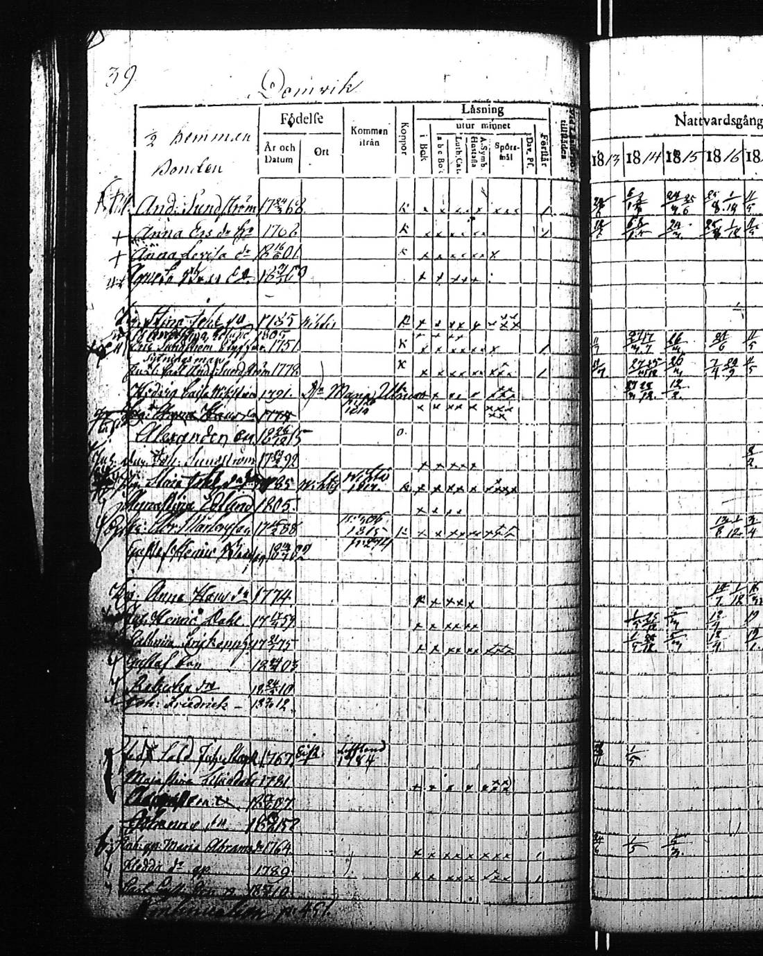 [ ../kirjat/Kirkonkirjat/kirkkonummi/rippikirja_1813-1819_es199/kuvat/86.jpg ]