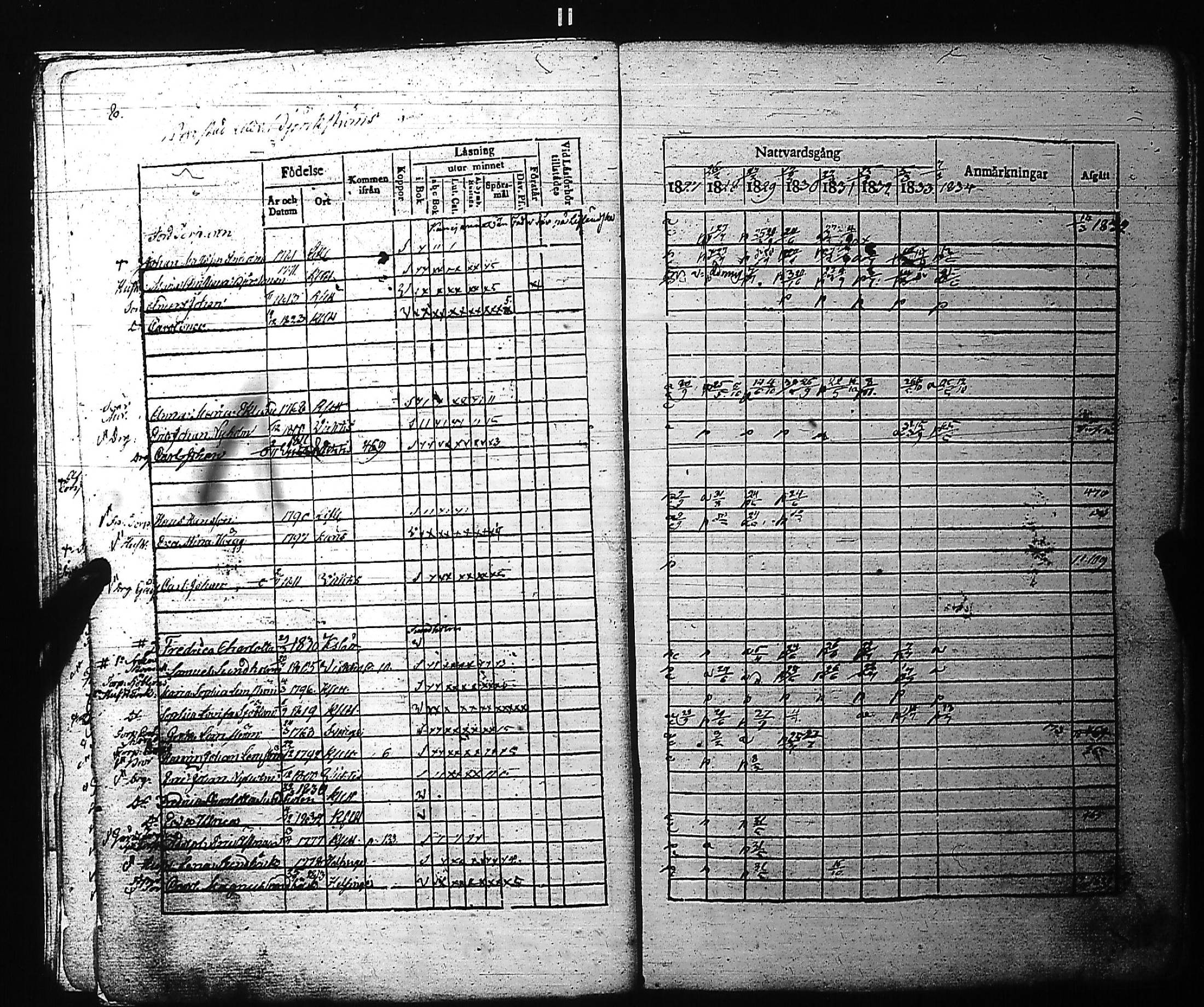 [ ../kirjat/Kirkonkirjat/kirkkonummi/rippikirja_1827-1834_es199-200/kuvat/12.jpg ]