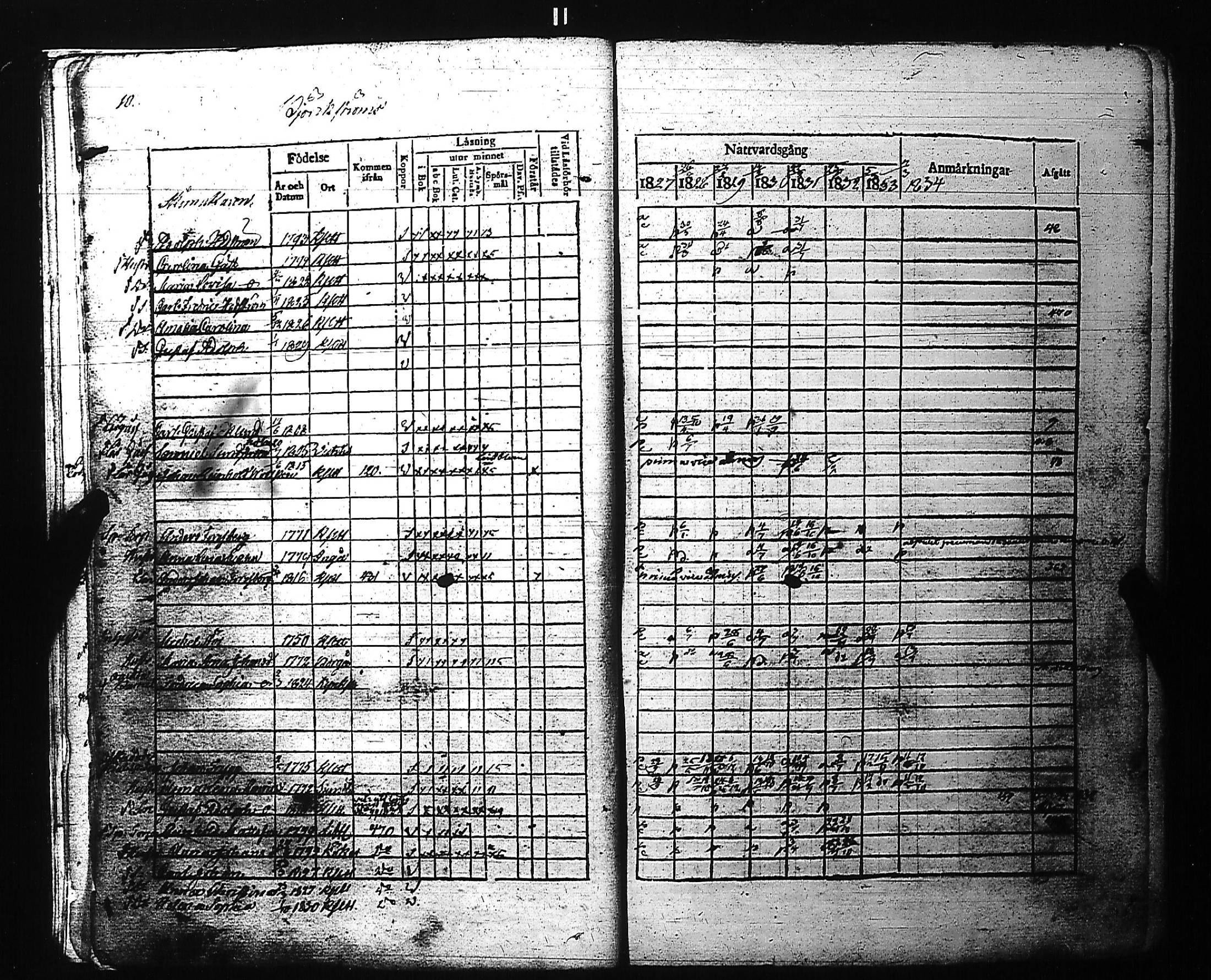 [ ../kirjat/Kirkonkirjat/kirkkonummi/rippikirja_1827-1834_es199-200/kuvat/14.jpg ]